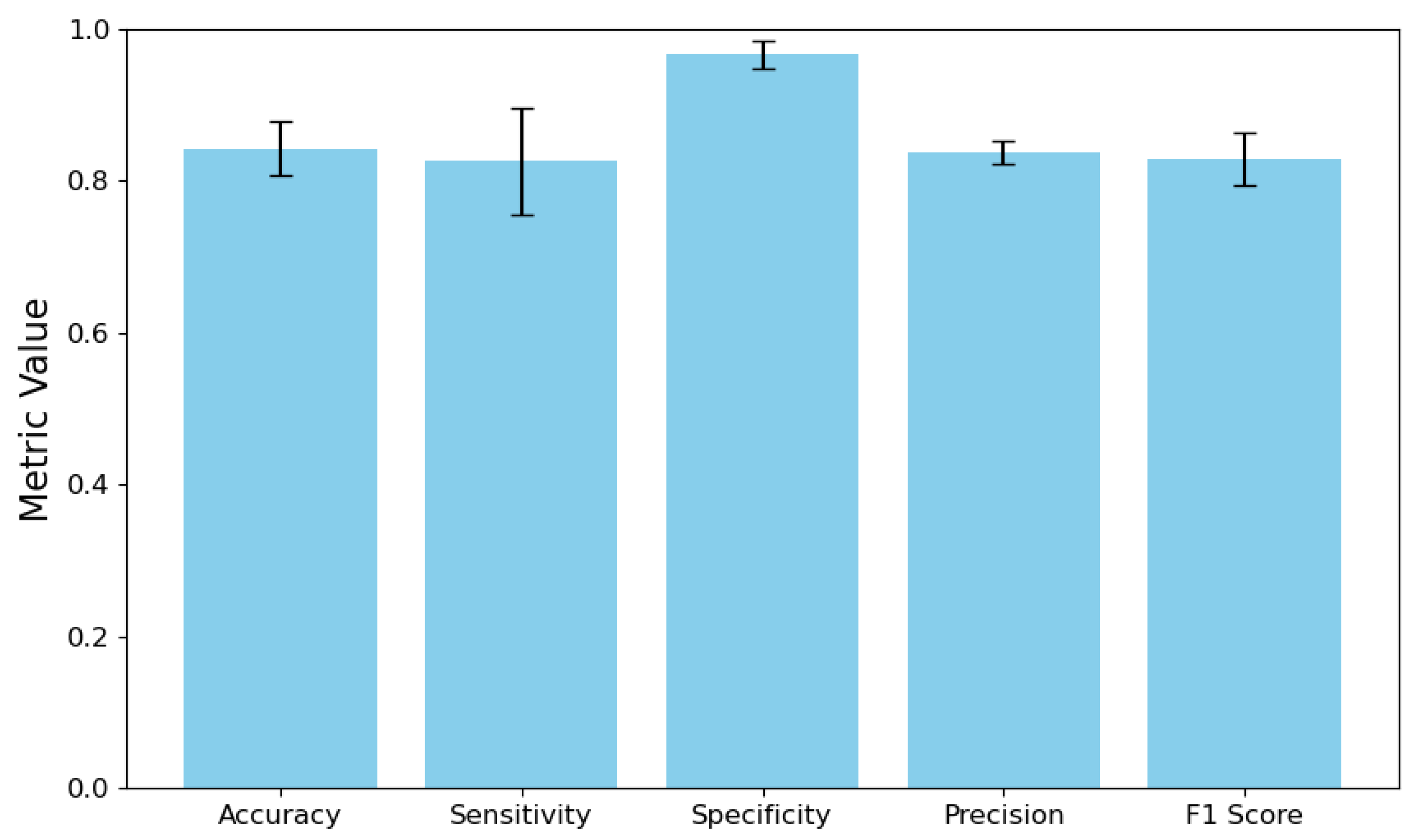 Applsci 15 10197 g004