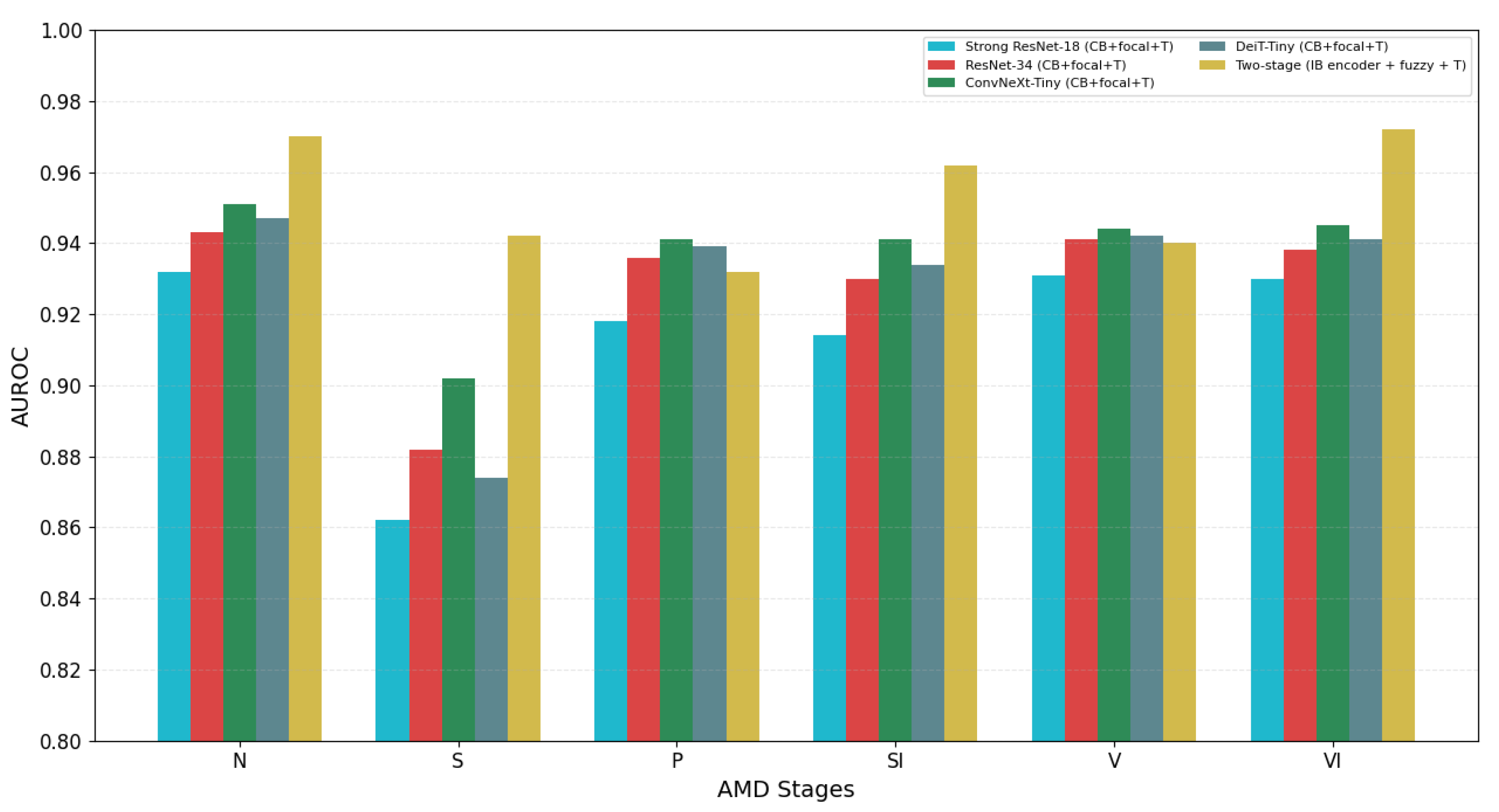 Applsci 15 10197 g005