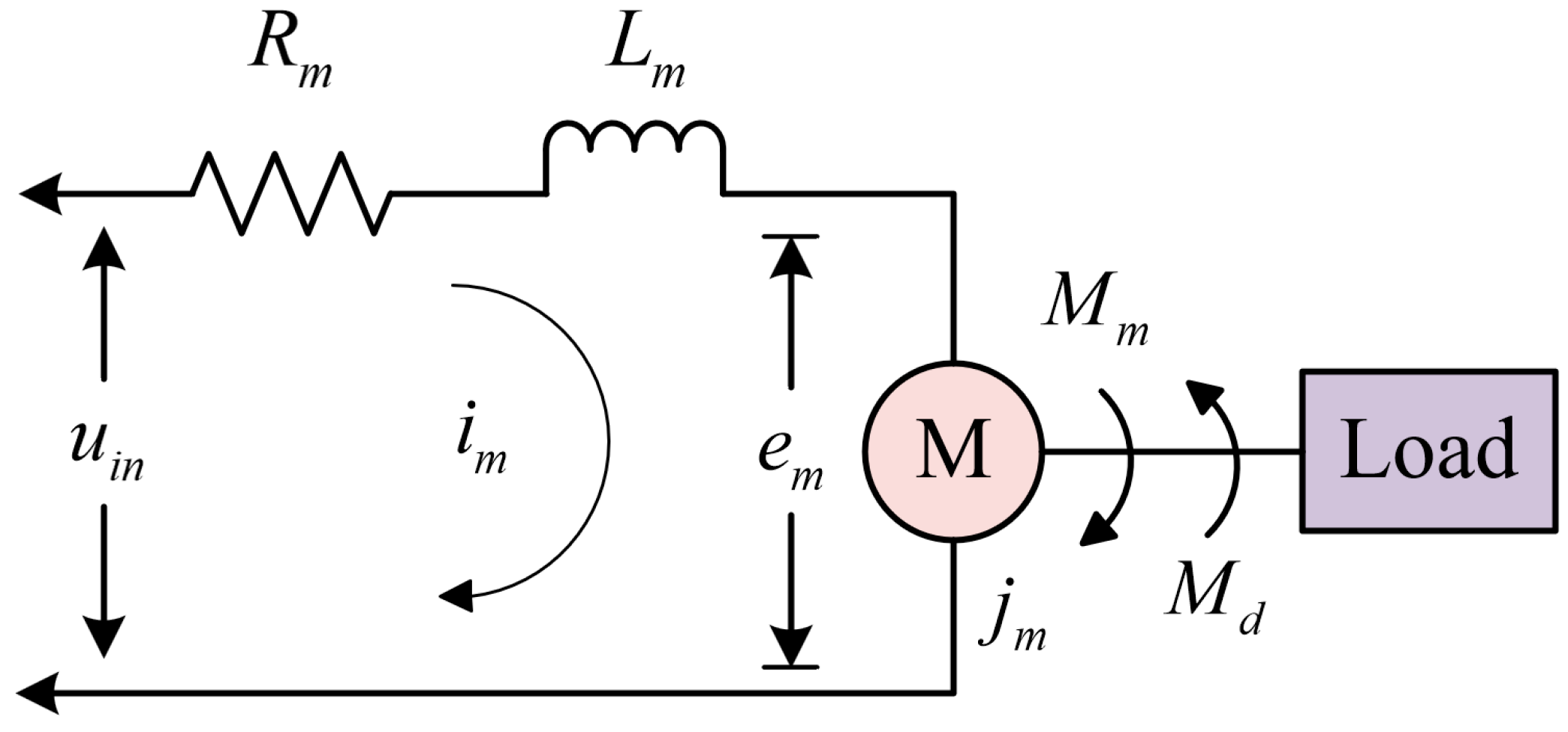 Applsci 15 10198 g002