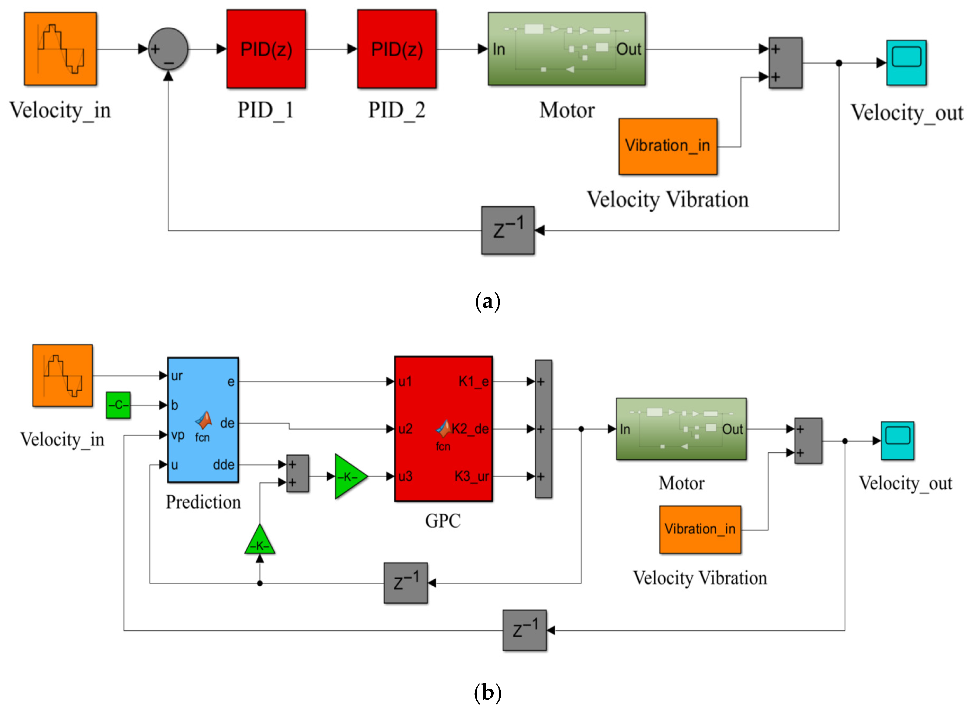 Applsci 15 10198 g005a