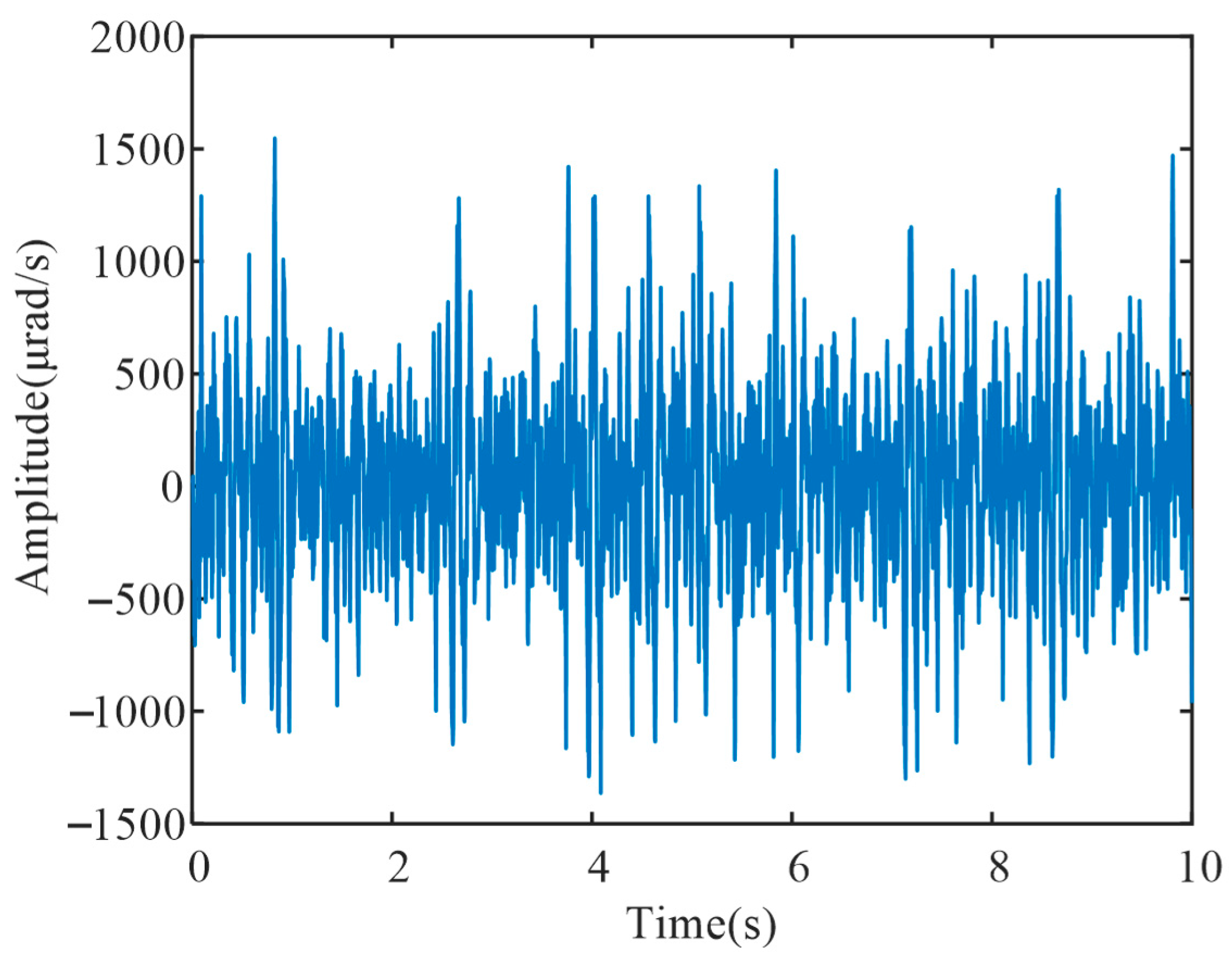 Applsci 15 10198 g008