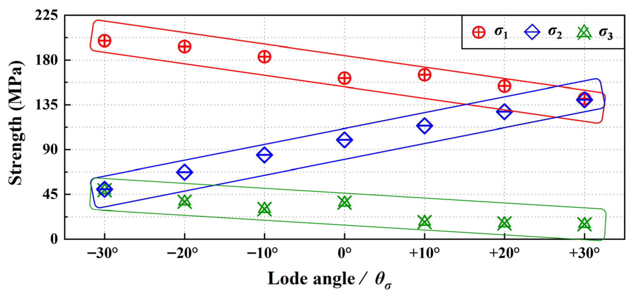 Applsci 15 10200 g004