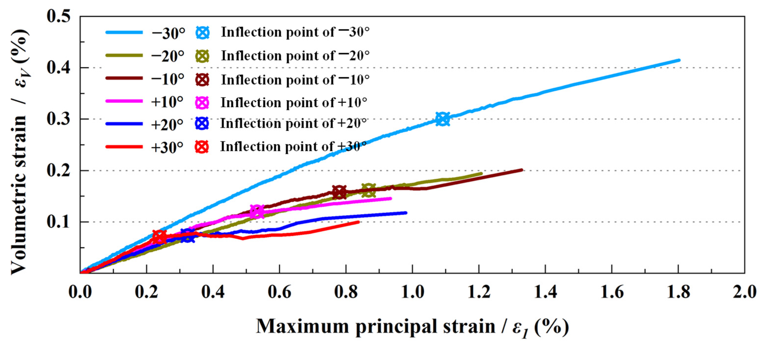 Applsci 15 10200 g005