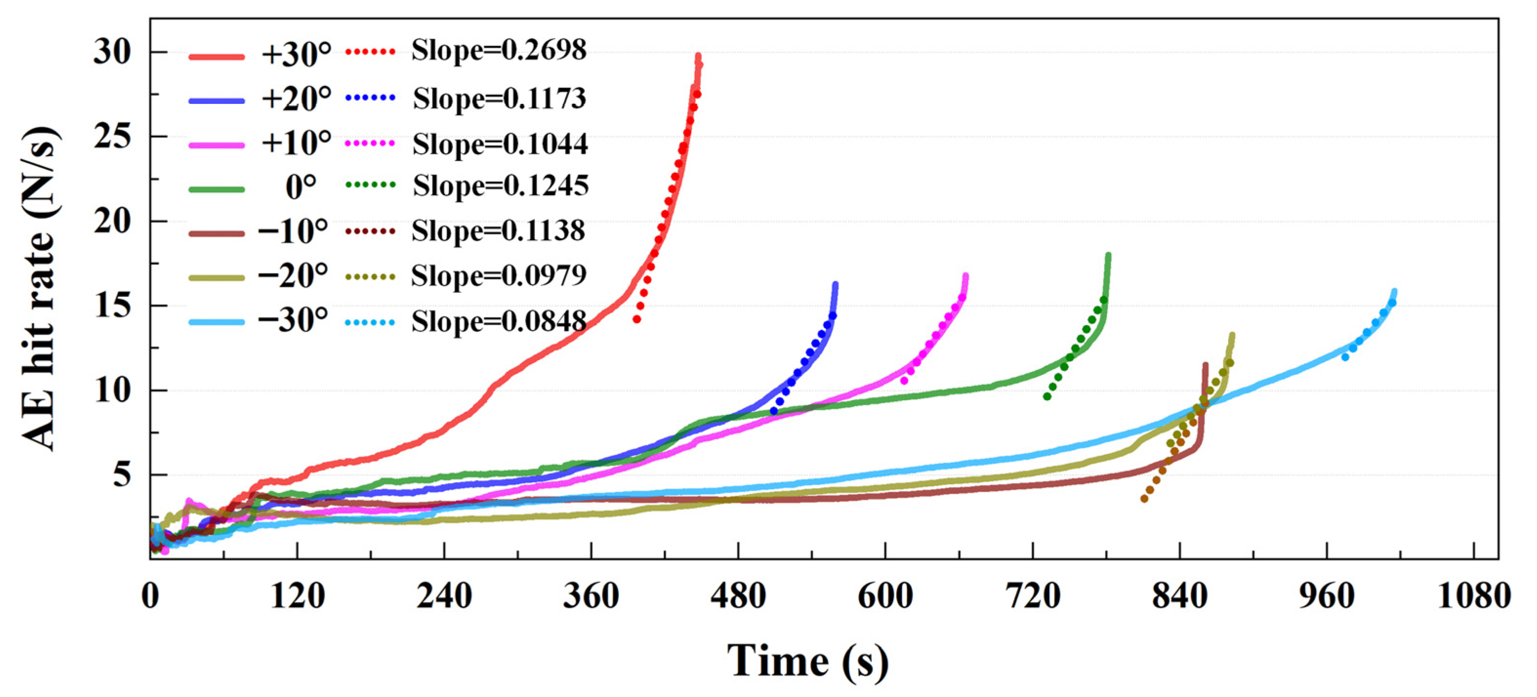 Applsci 15 10200 g006