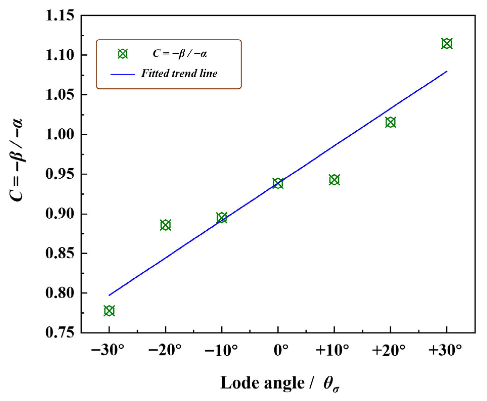 Applsci 15 10200 g008
