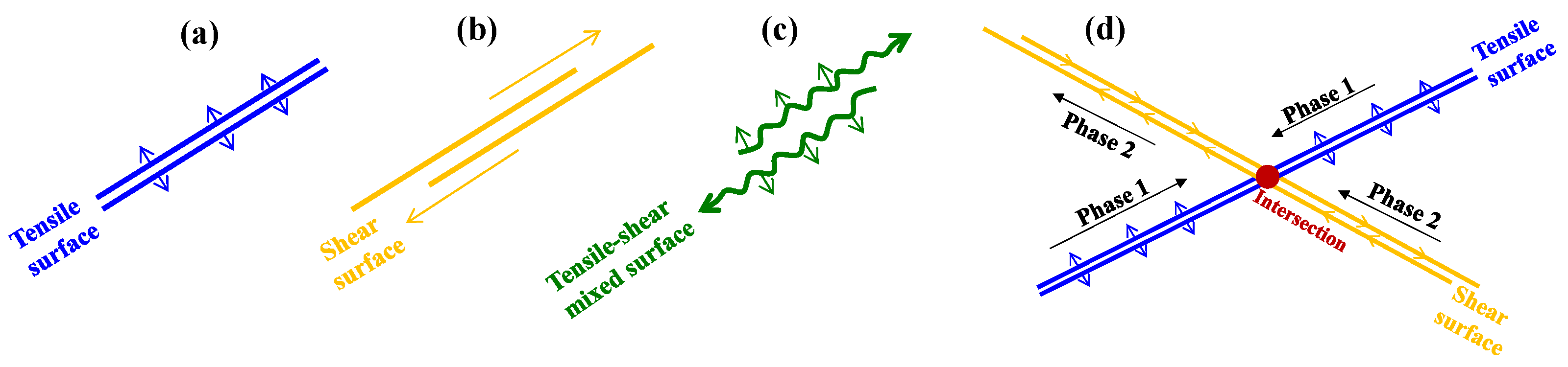 Applsci 15 10200 g010