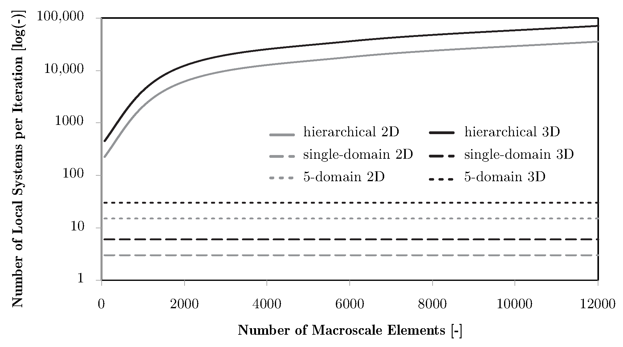 Applsci 15 10201 g002 Applsci 15 10201 g002