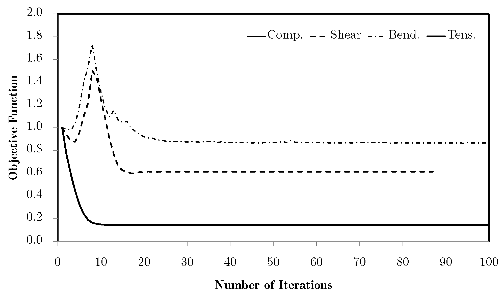 Applsci 15 10201 g005 Applsci 15 10201 g005