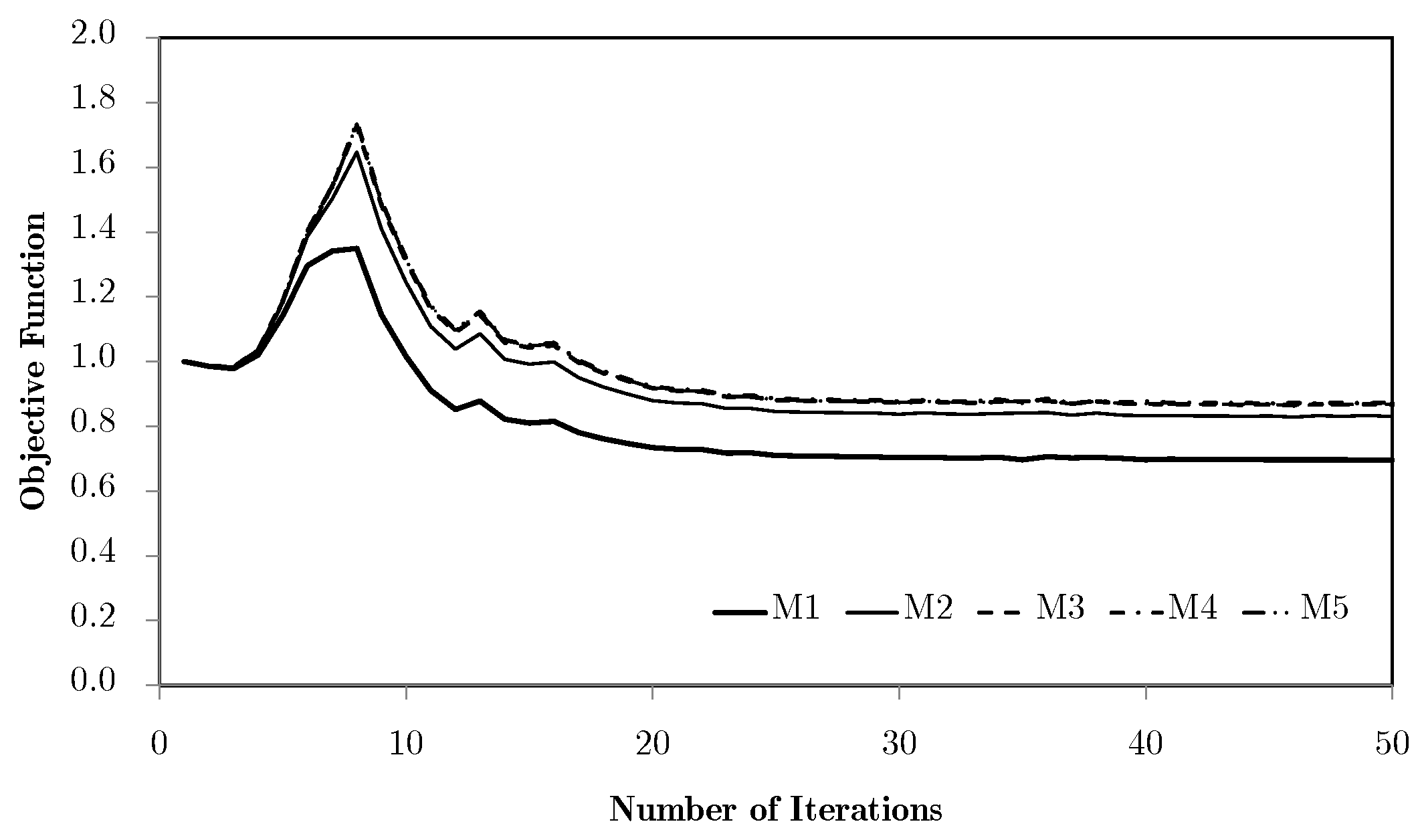 Applsci 15 10201 g007 Applsci 15 10201 g007