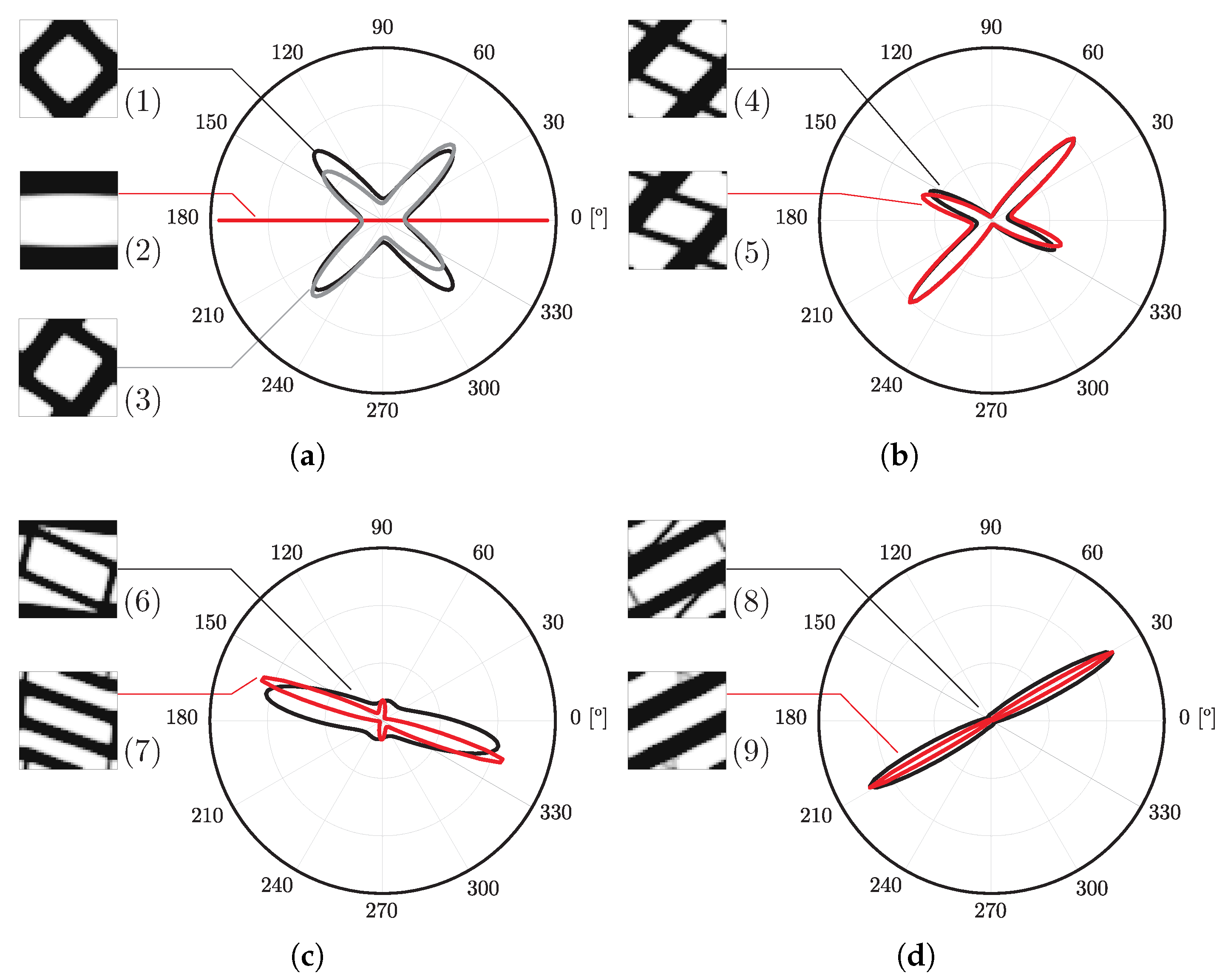 Applsci 15 10201 g009 Applsci 15 10201 g009