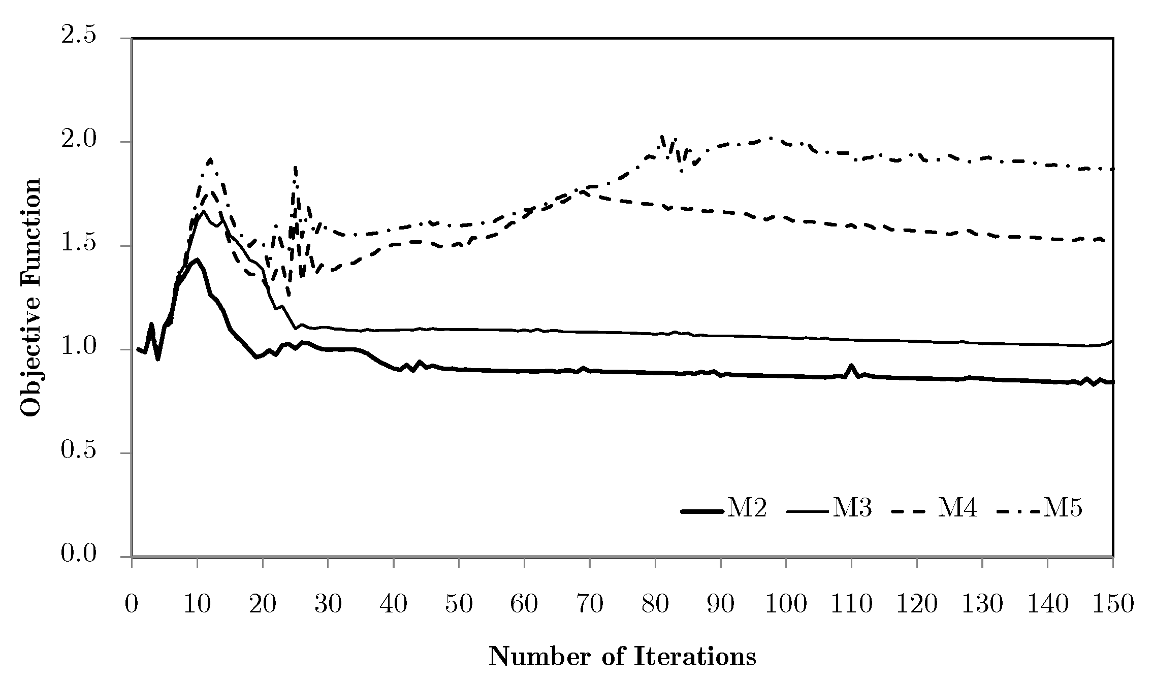 Applsci 15 10201 g015 Applsci 15 10201 g015