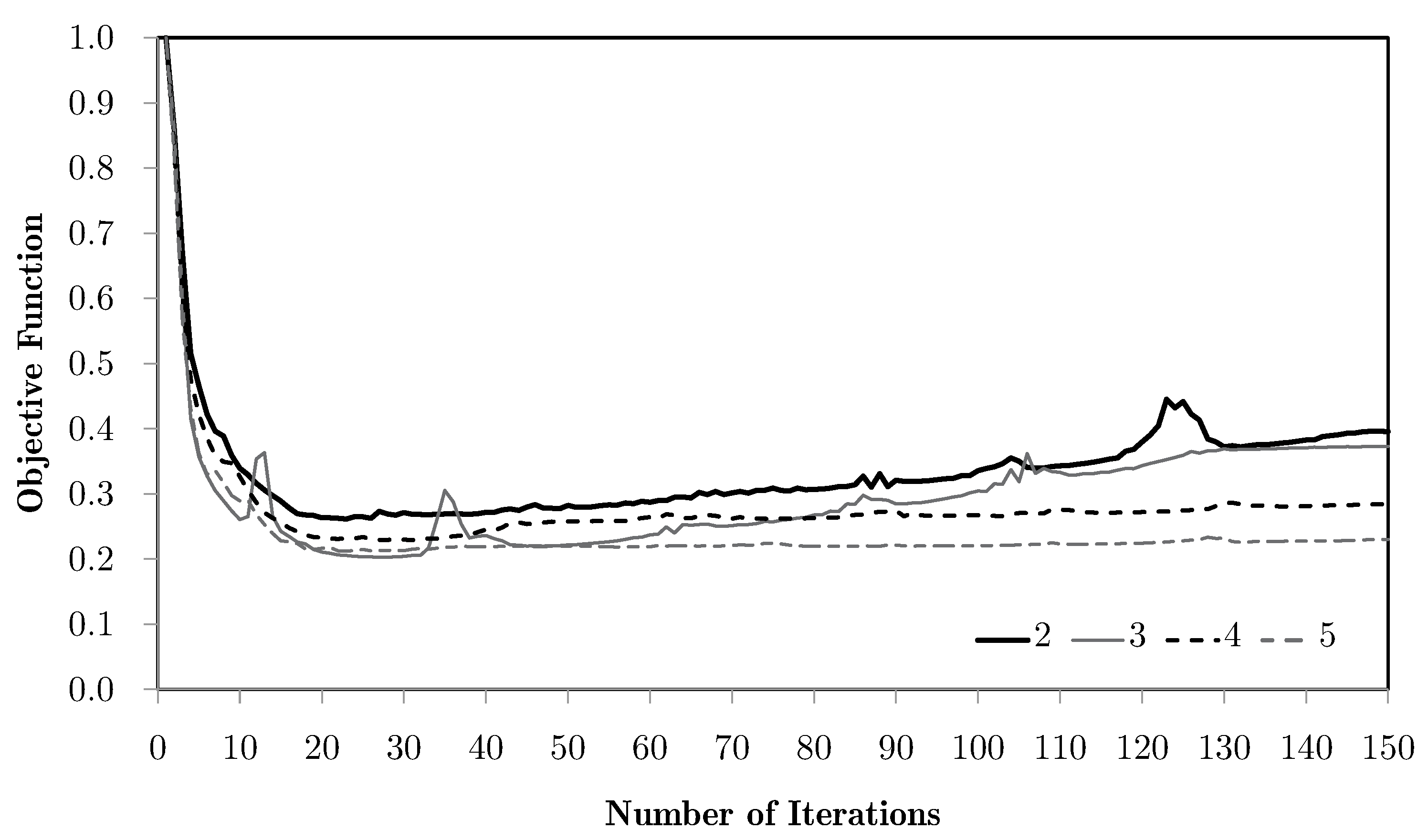 Applsci 15 10201 g022 Applsci 15 10201 g022