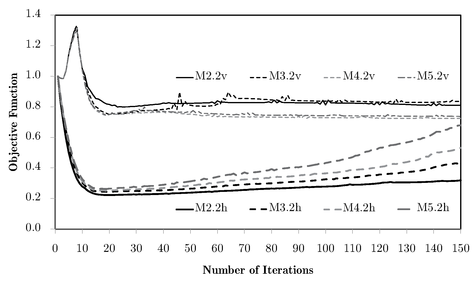 Applsci 15 10201 g024 Applsci 15 10201 g024
