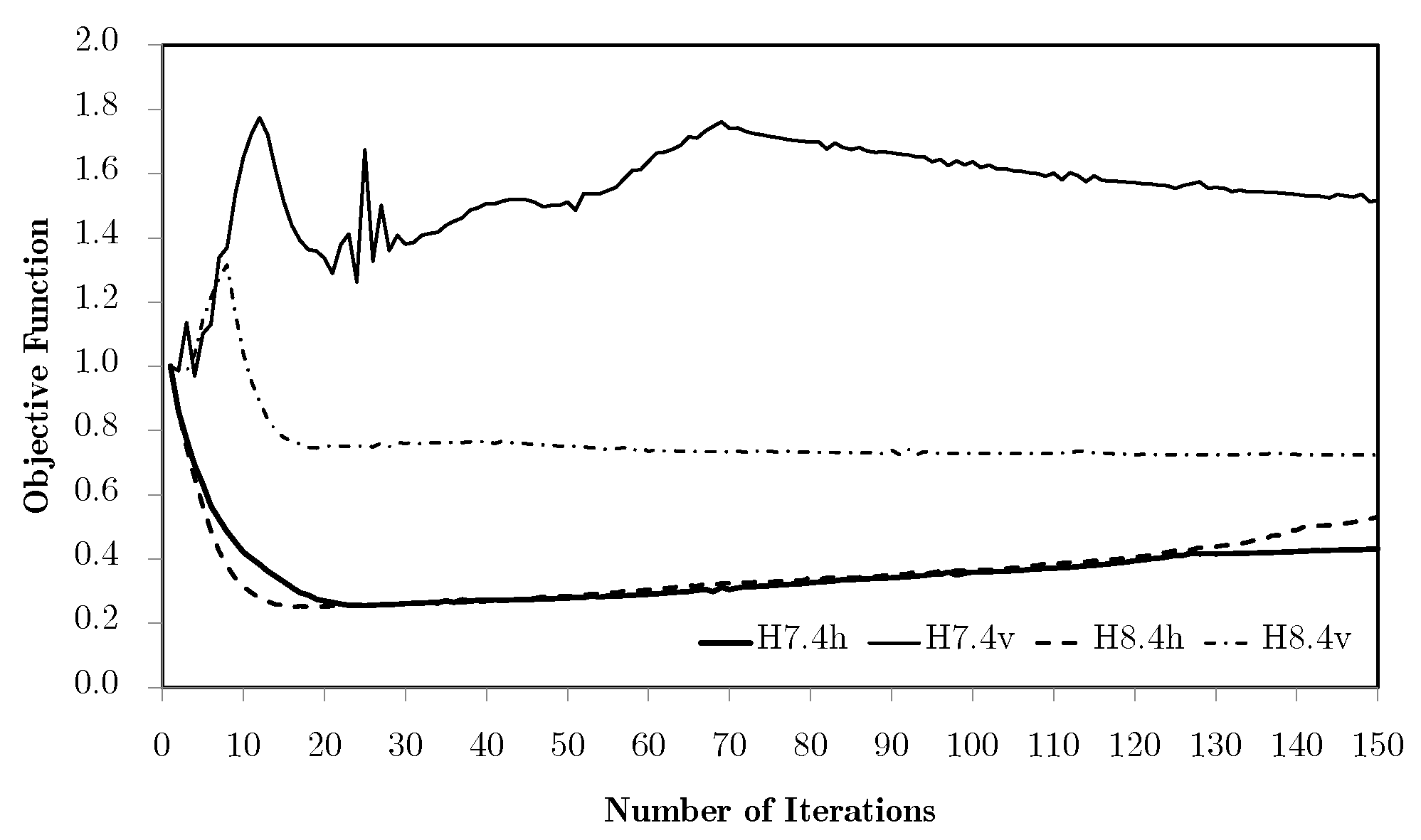 Applsci 15 10201 g025 Applsci 15 10201 g025