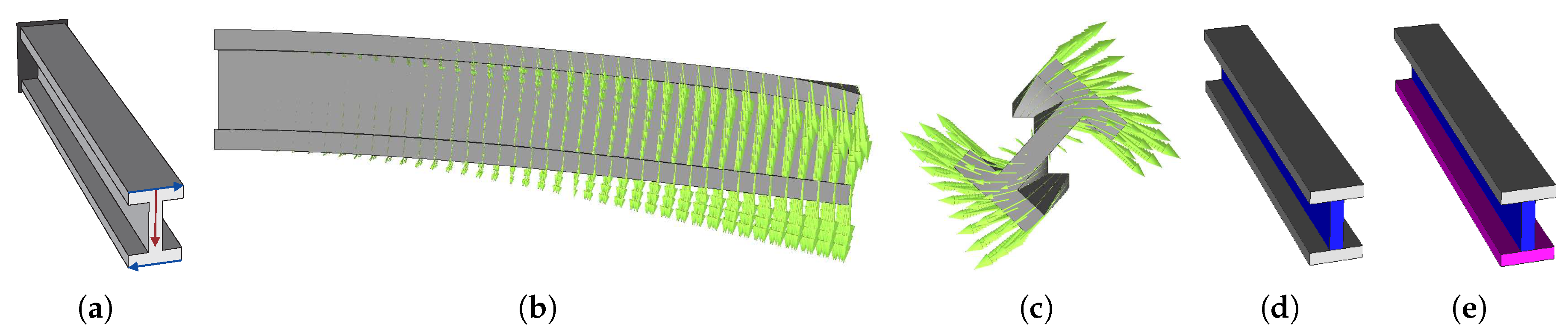 Applsci 15 10201 g027 Applsci 15 10201 g027