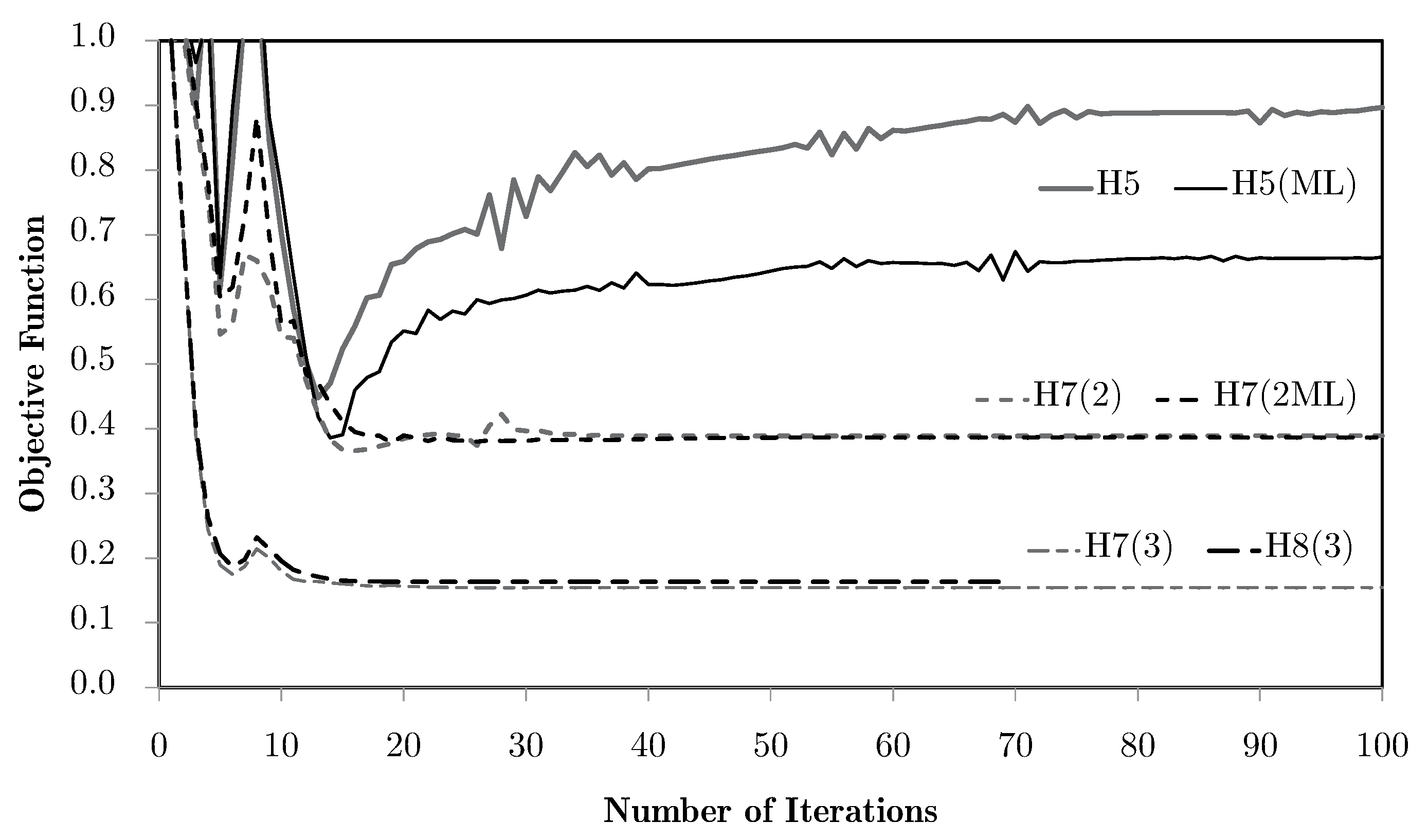 Applsci 15 10201 g028 Applsci 15 10201 g028
