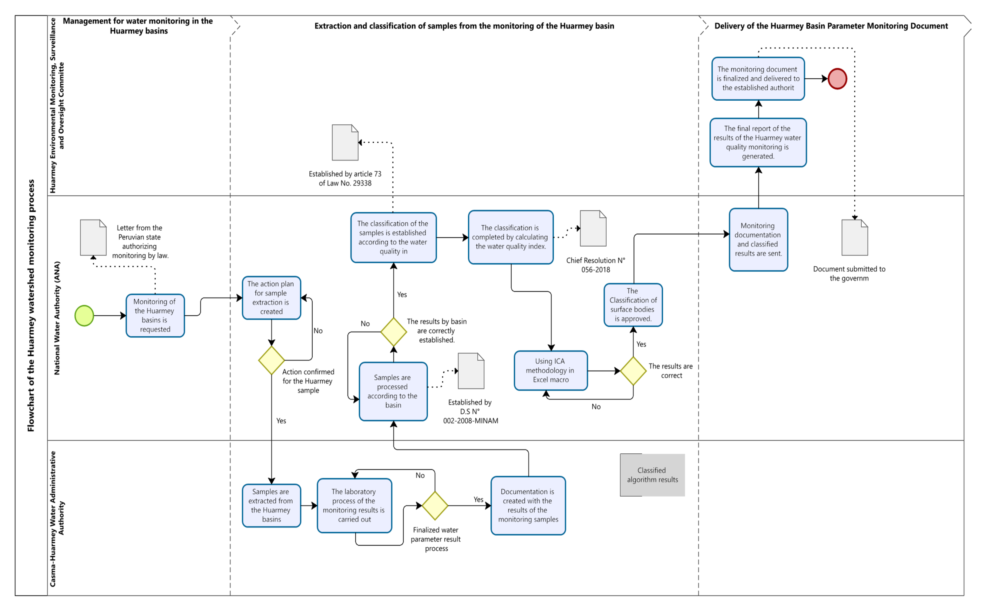 Applsci 15 10202 g001