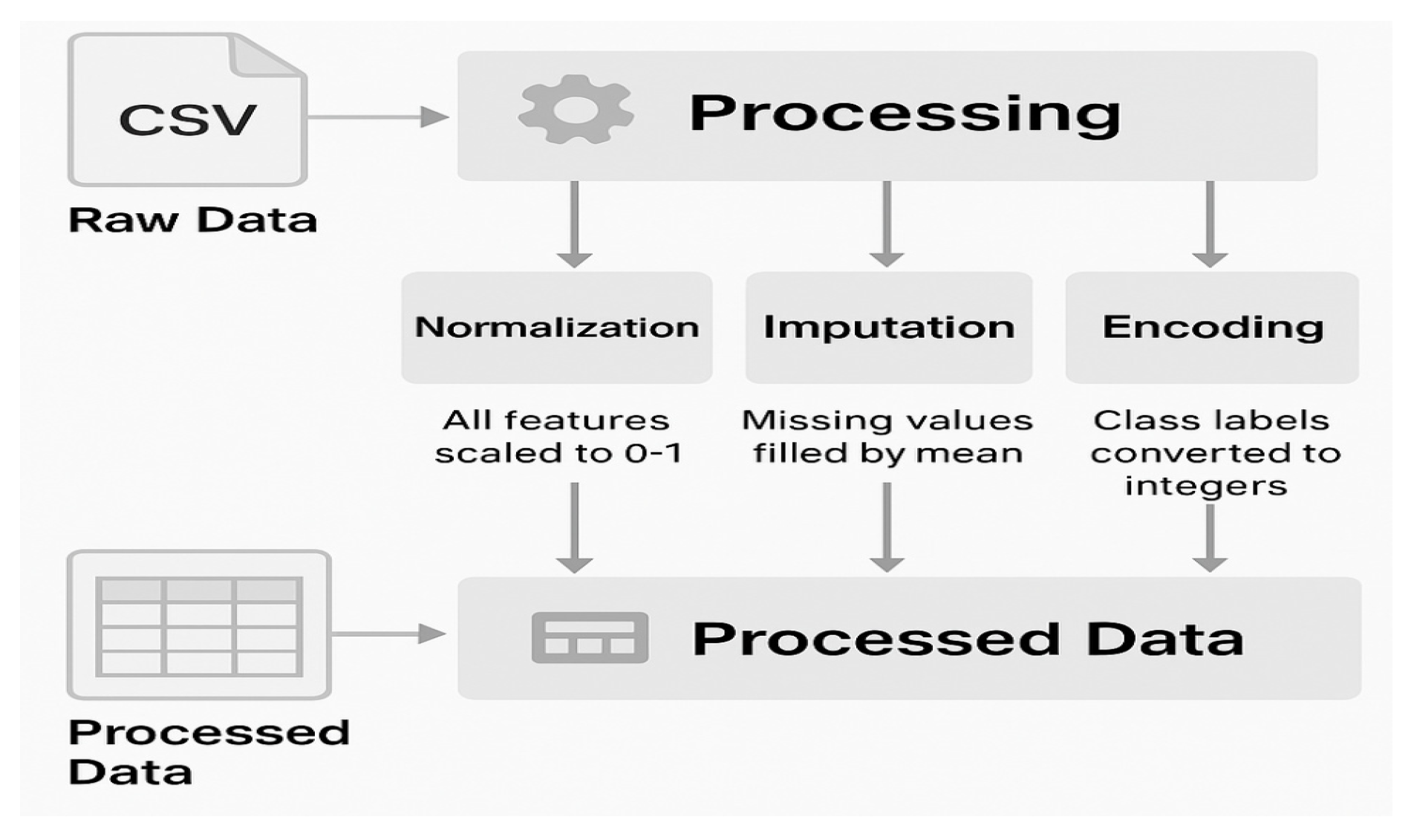 Applsci 15 10202 g004