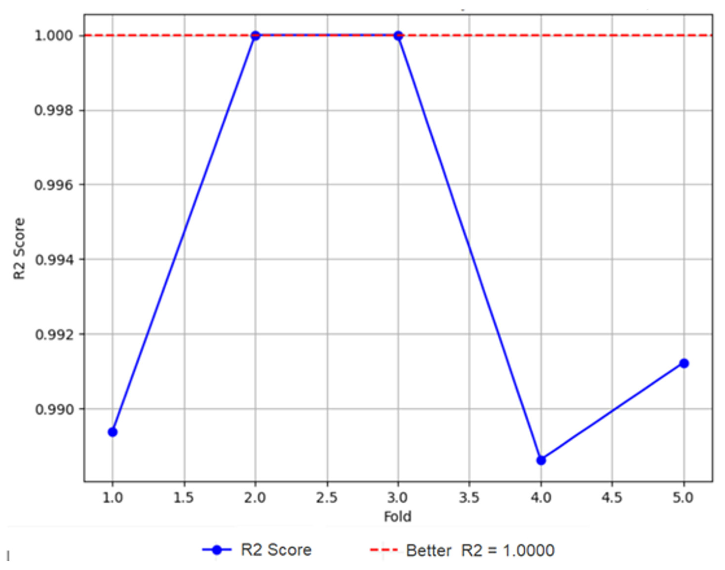 Applsci 15 10202 g007