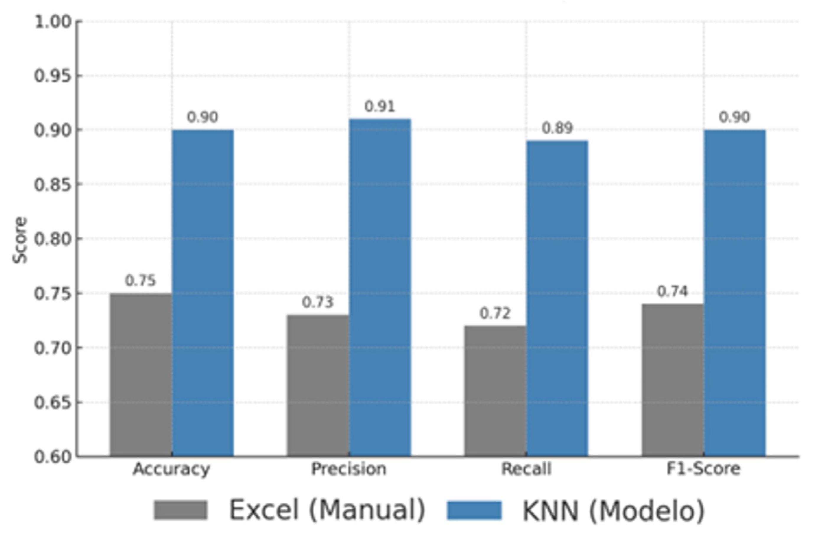 Applsci 15 10202 g009