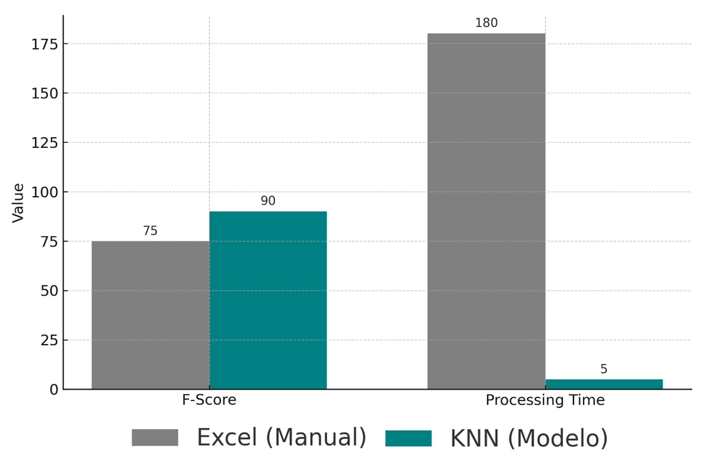 Applsci 15 10202 g010