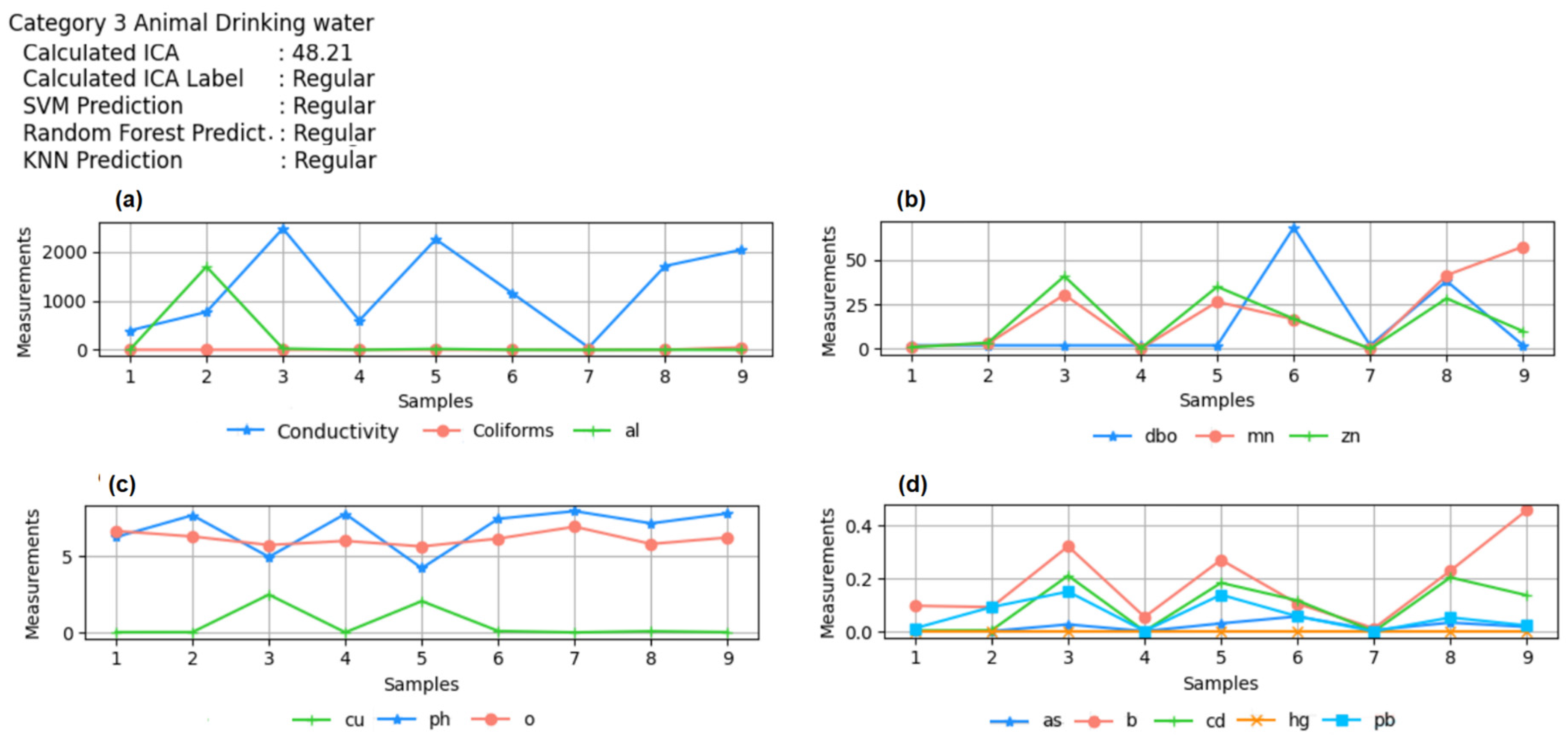 Applsci 15 10202 g011