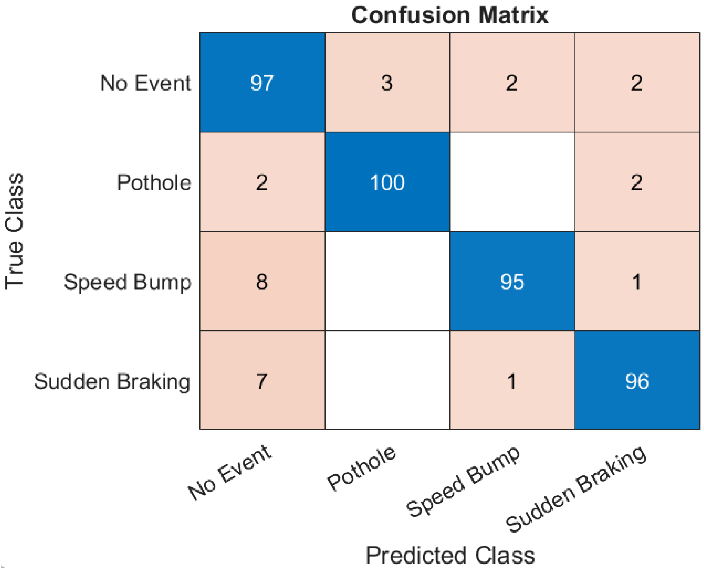 Applsci 15 10203 g005