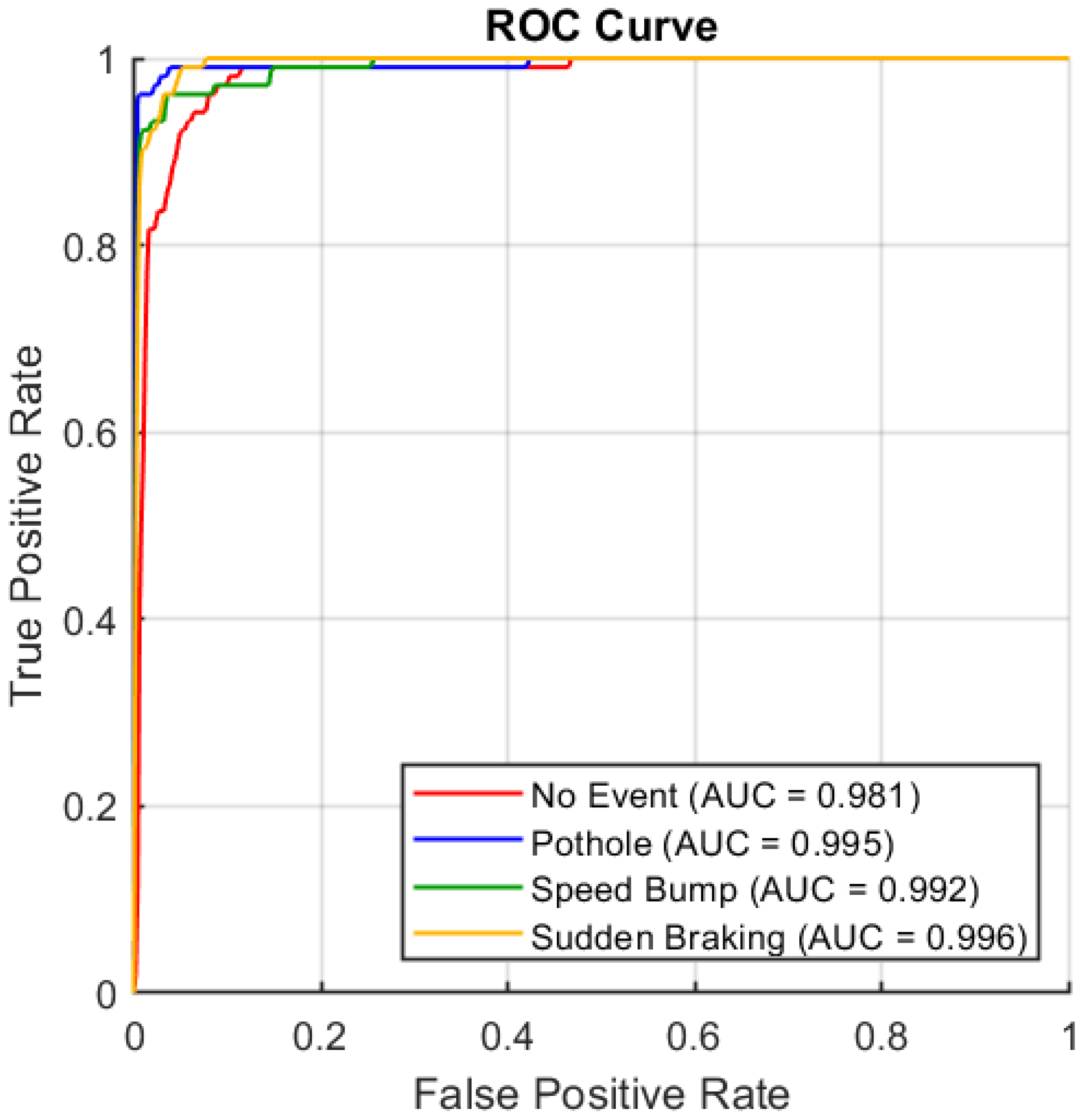Applsci 15 10203 g006
