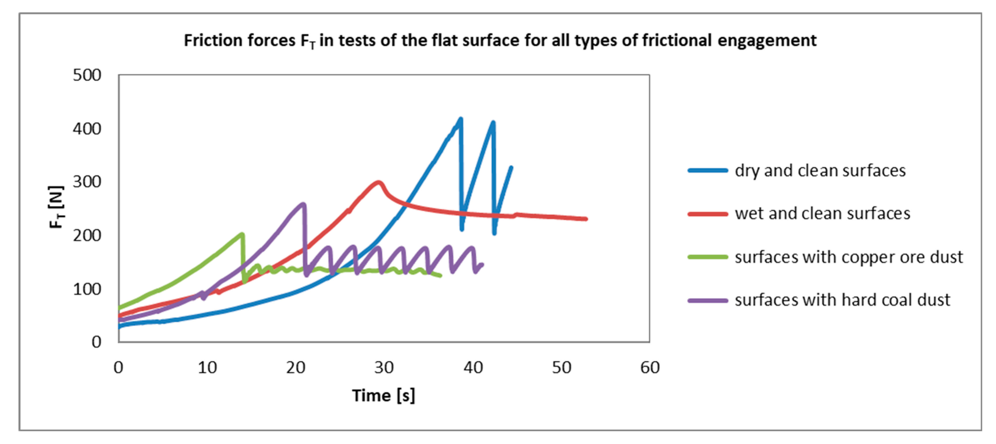 Applsci 15 10204 g006