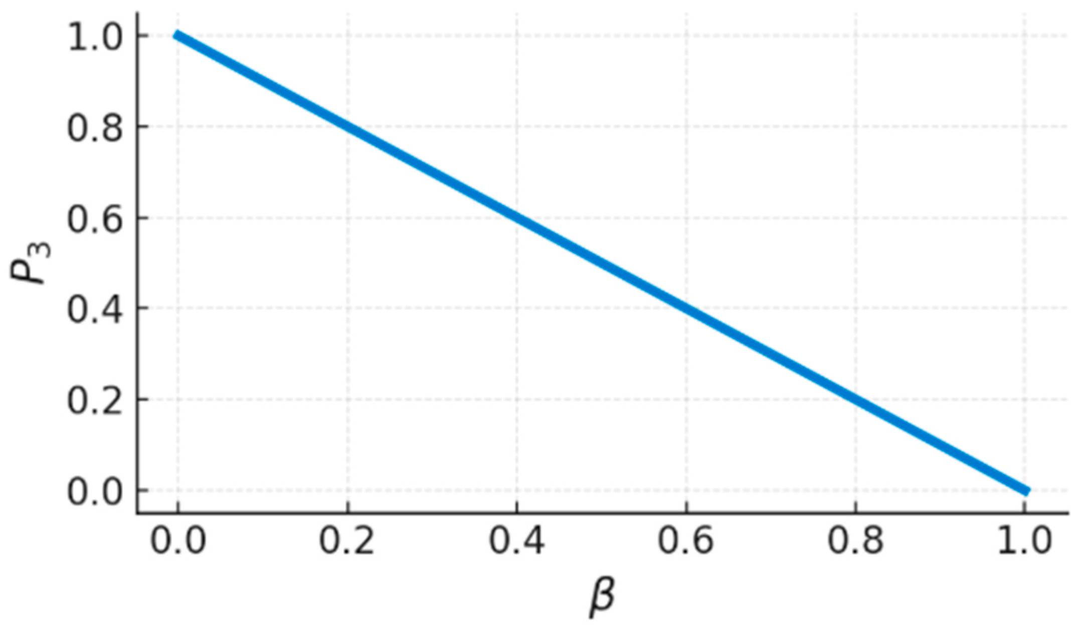 Applsci 15 10205 g003