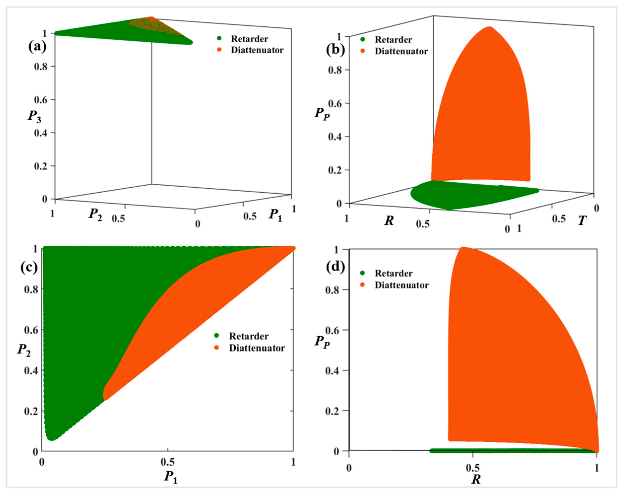 Applsci 15 10205 g004