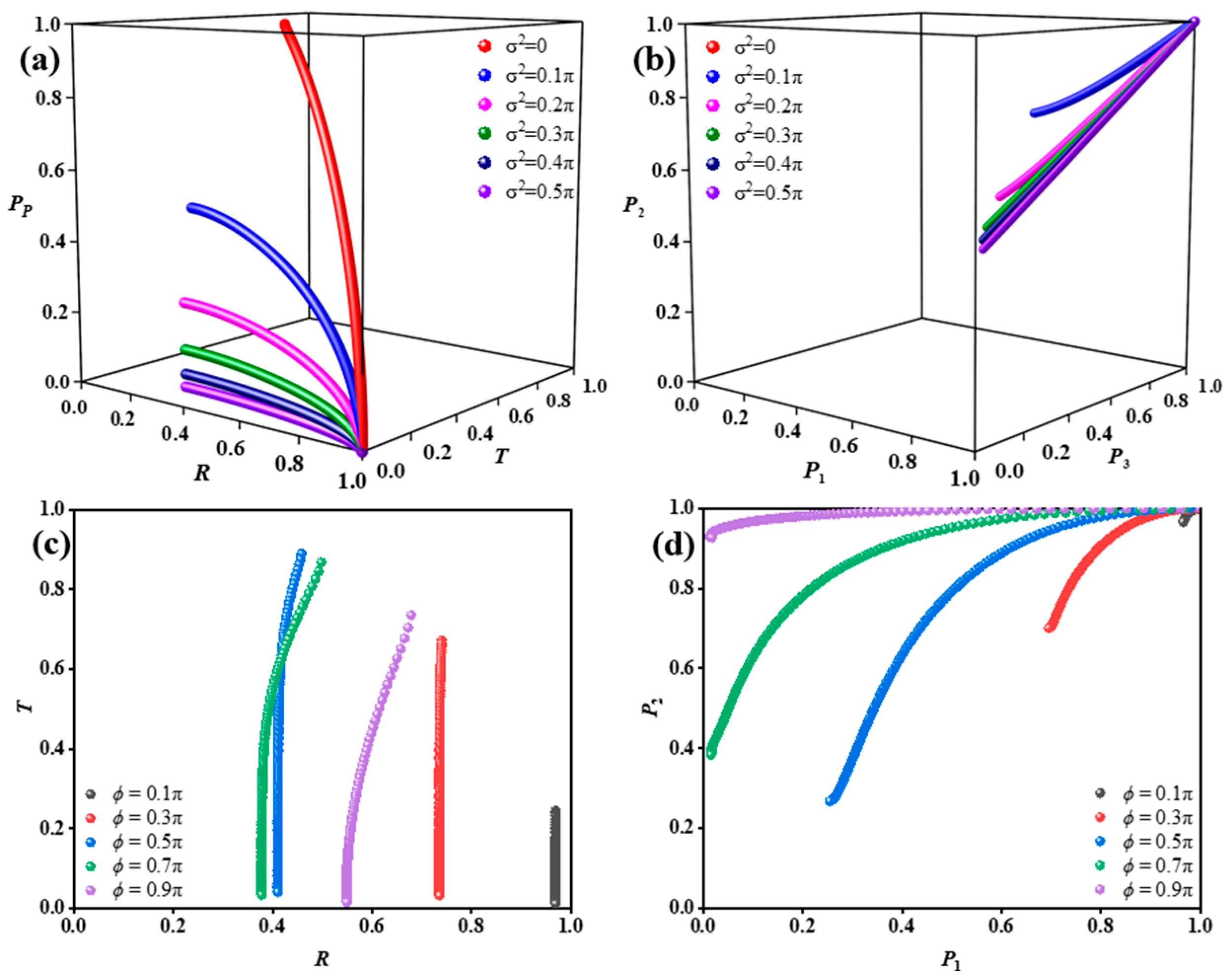 Applsci 15 10205 g005