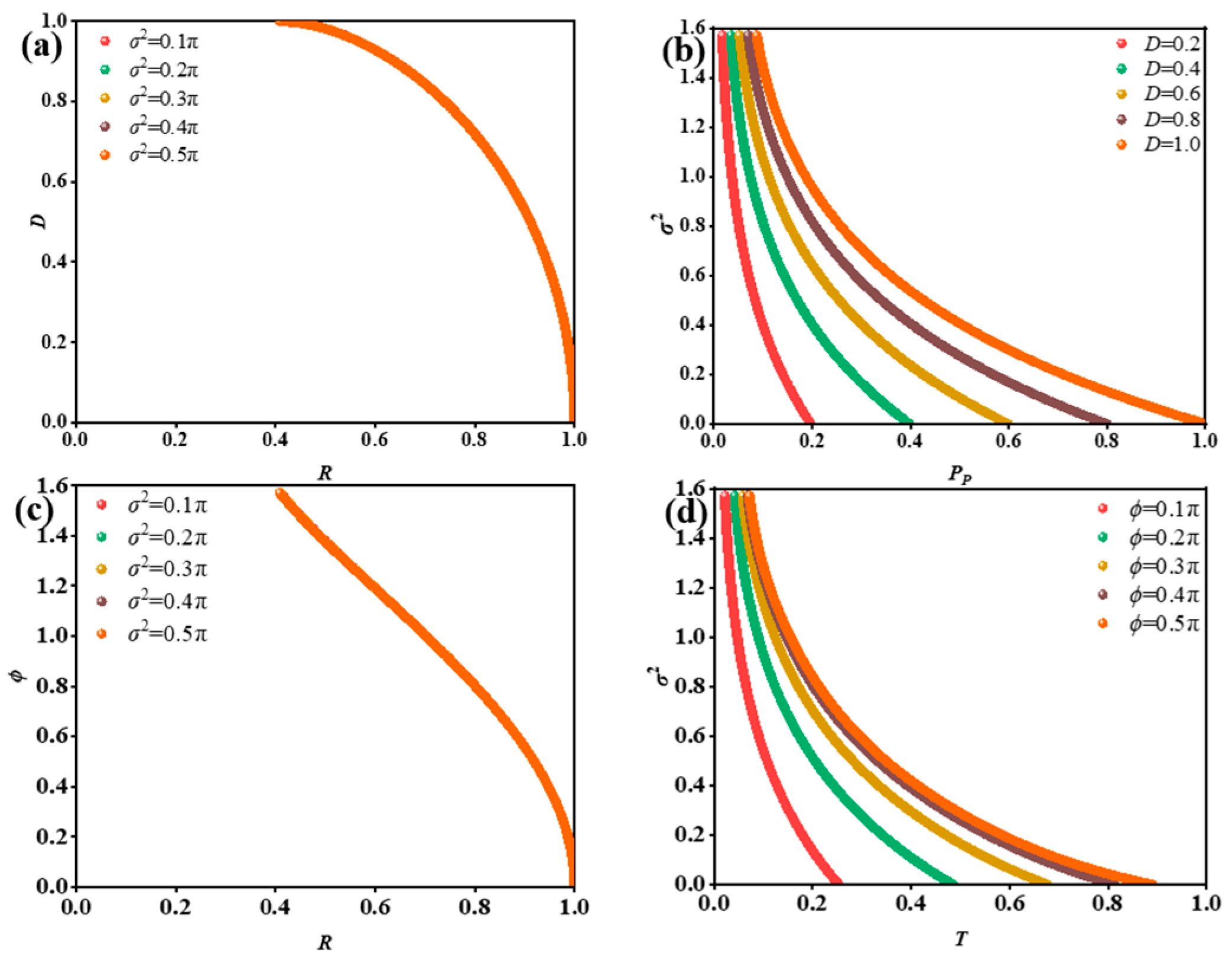 Applsci 15 10205 g006