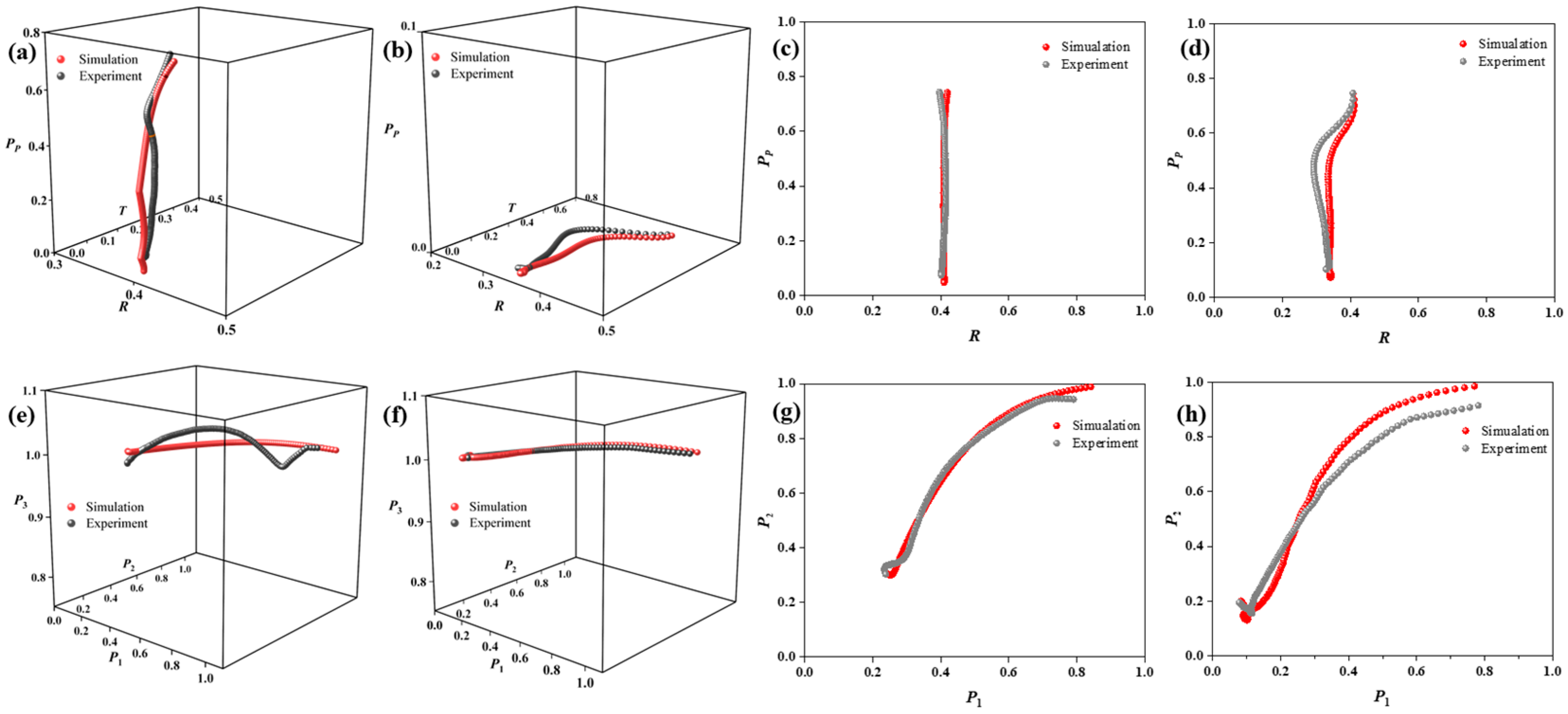 Applsci 15 10205 g009