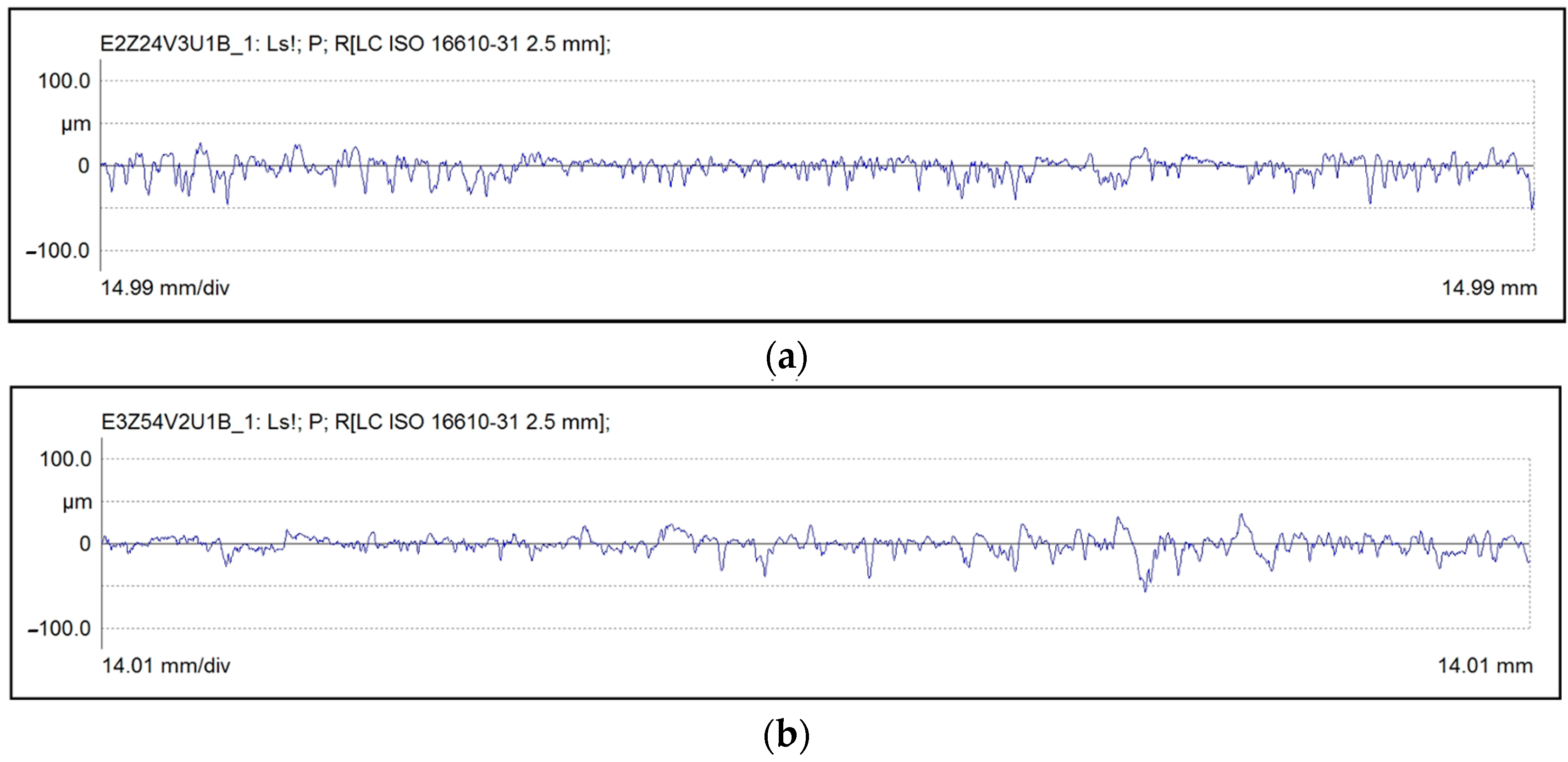 Applsci 15 10206 g006
