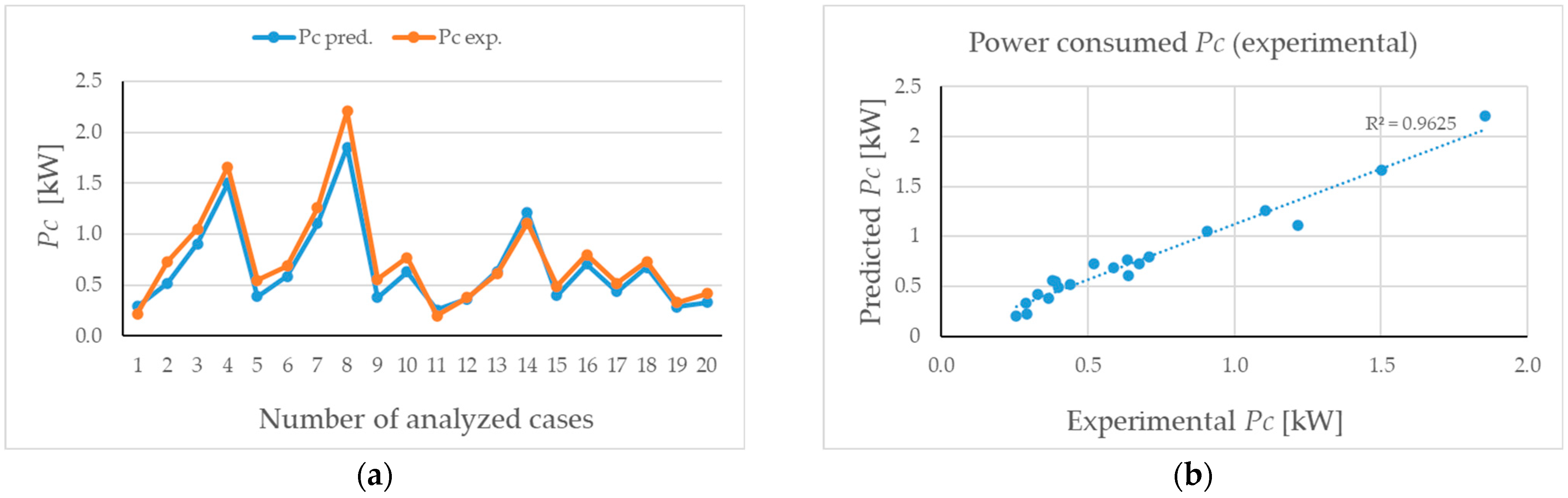 Applsci 15 10206 g010
