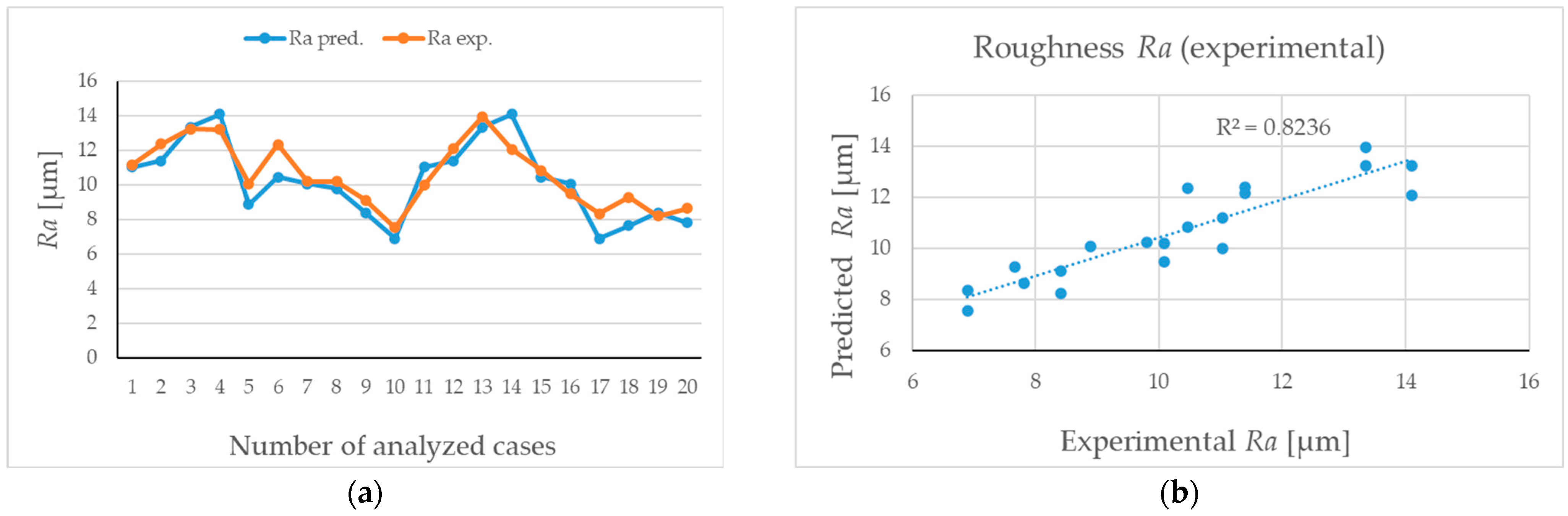 Applsci 15 10206 g011