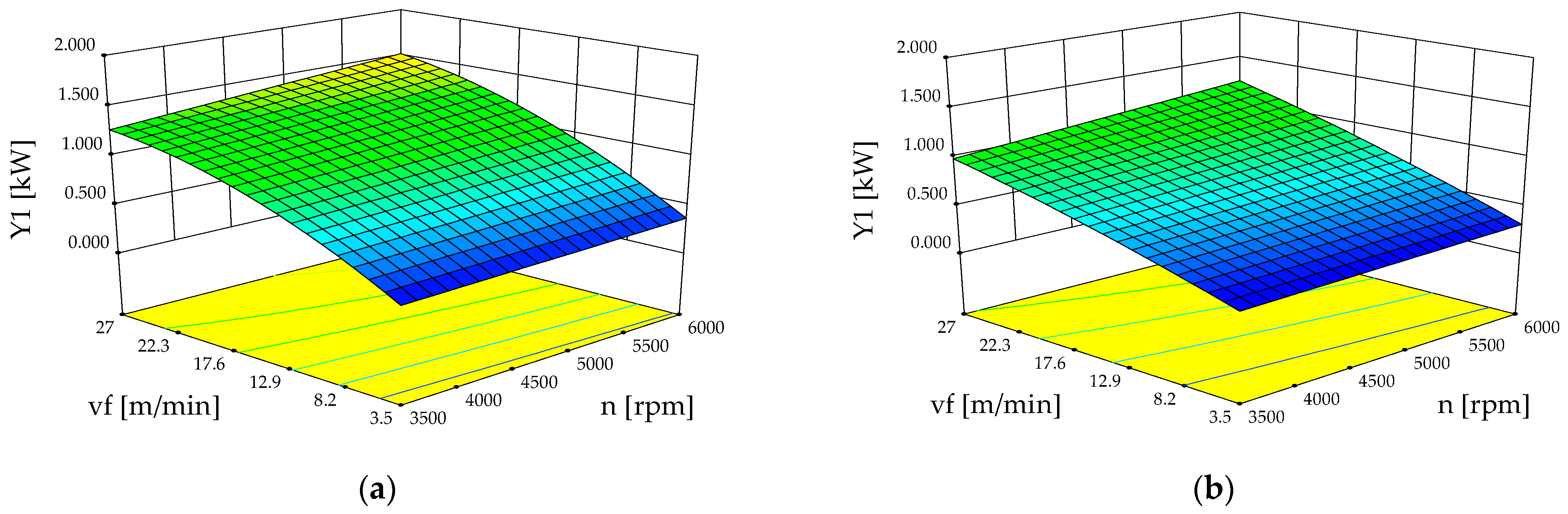 Applsci 15 10206 g012