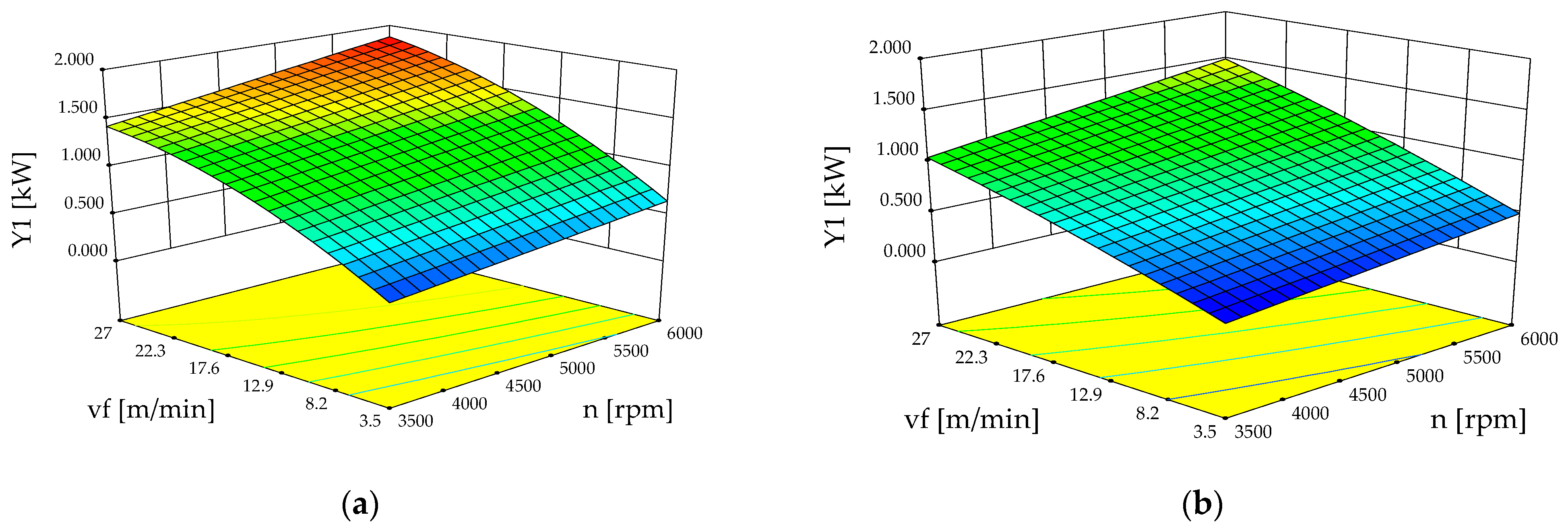 Applsci 15 10206 g013