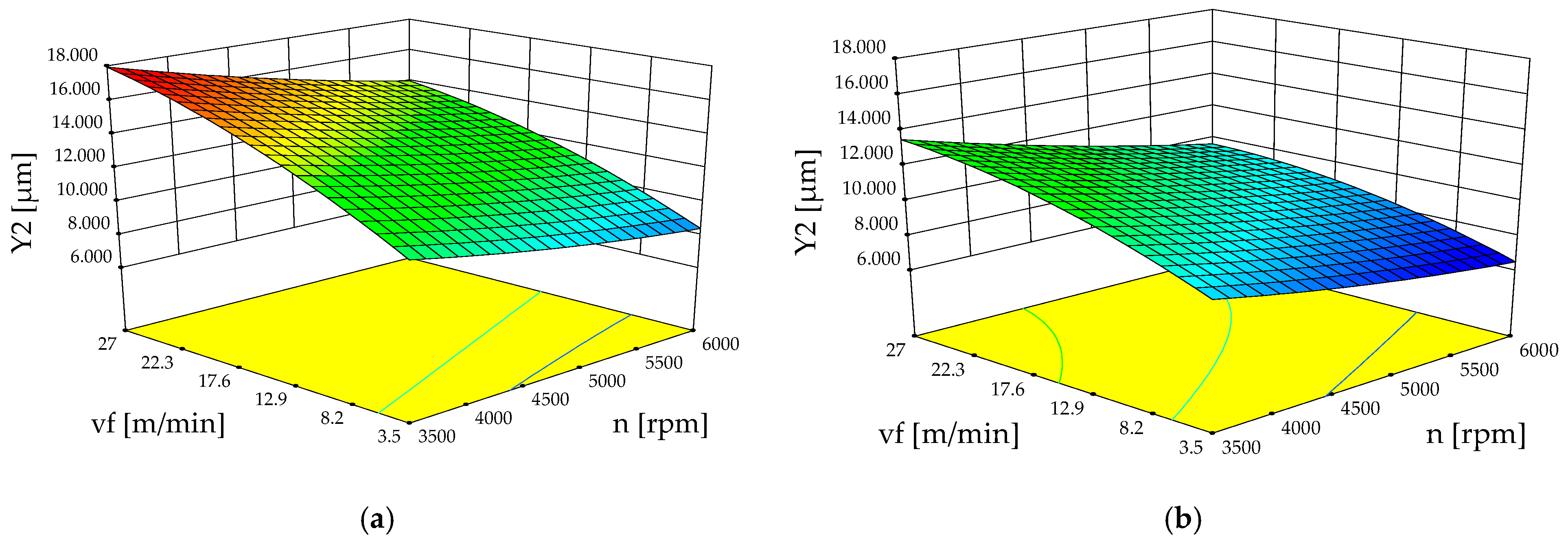 Applsci 15 10206 g014