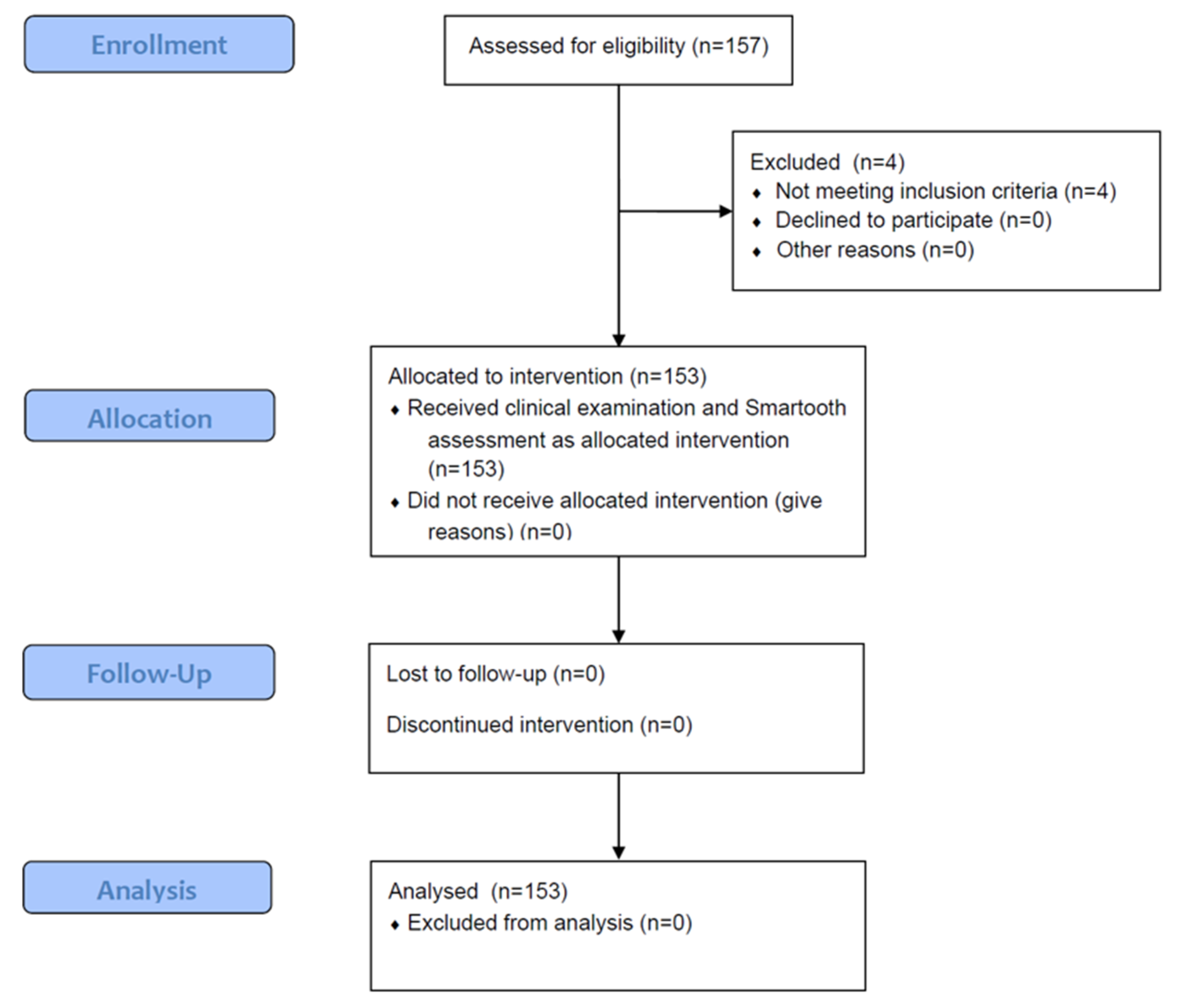 Applsci 15 10208 g001