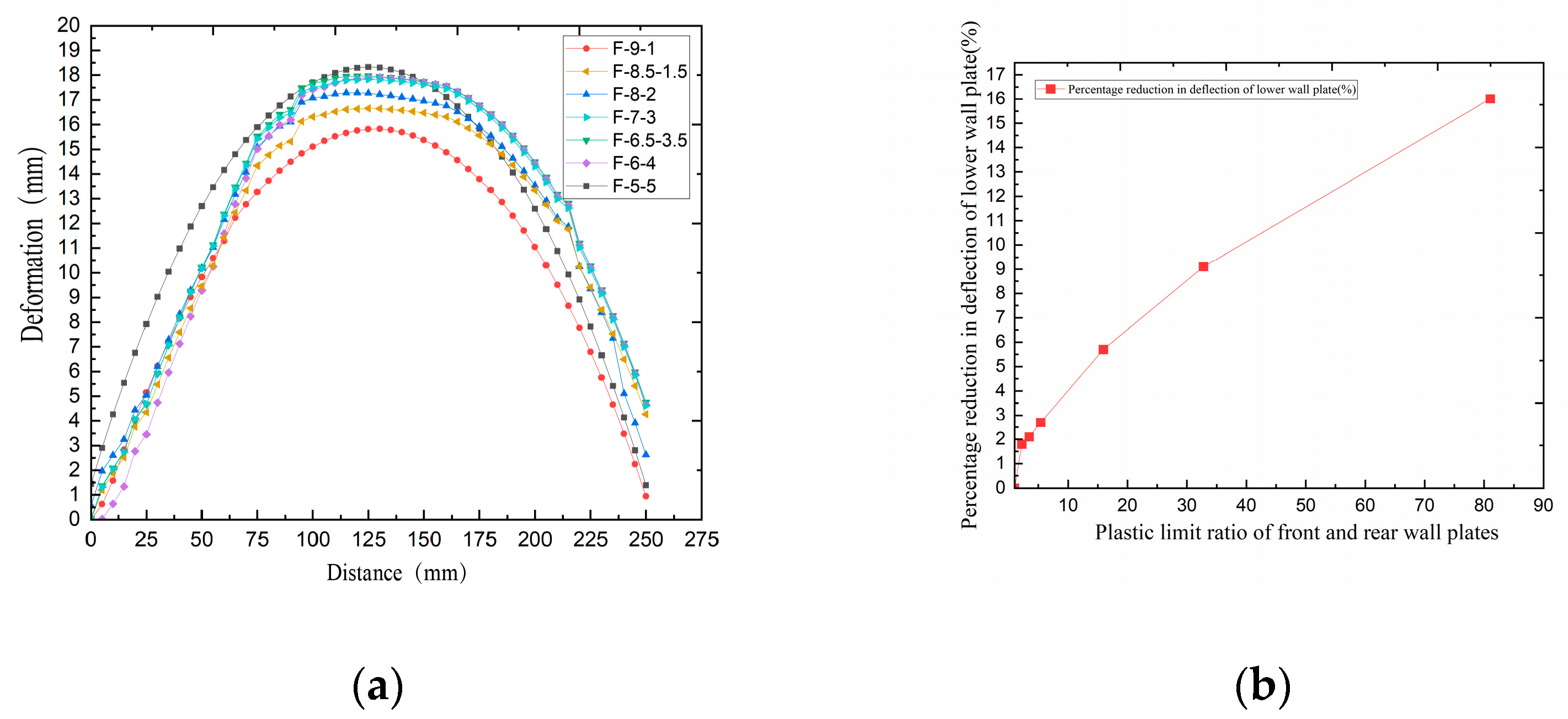 Applsci 15 10211 g008 Applsci 15 10211 g008