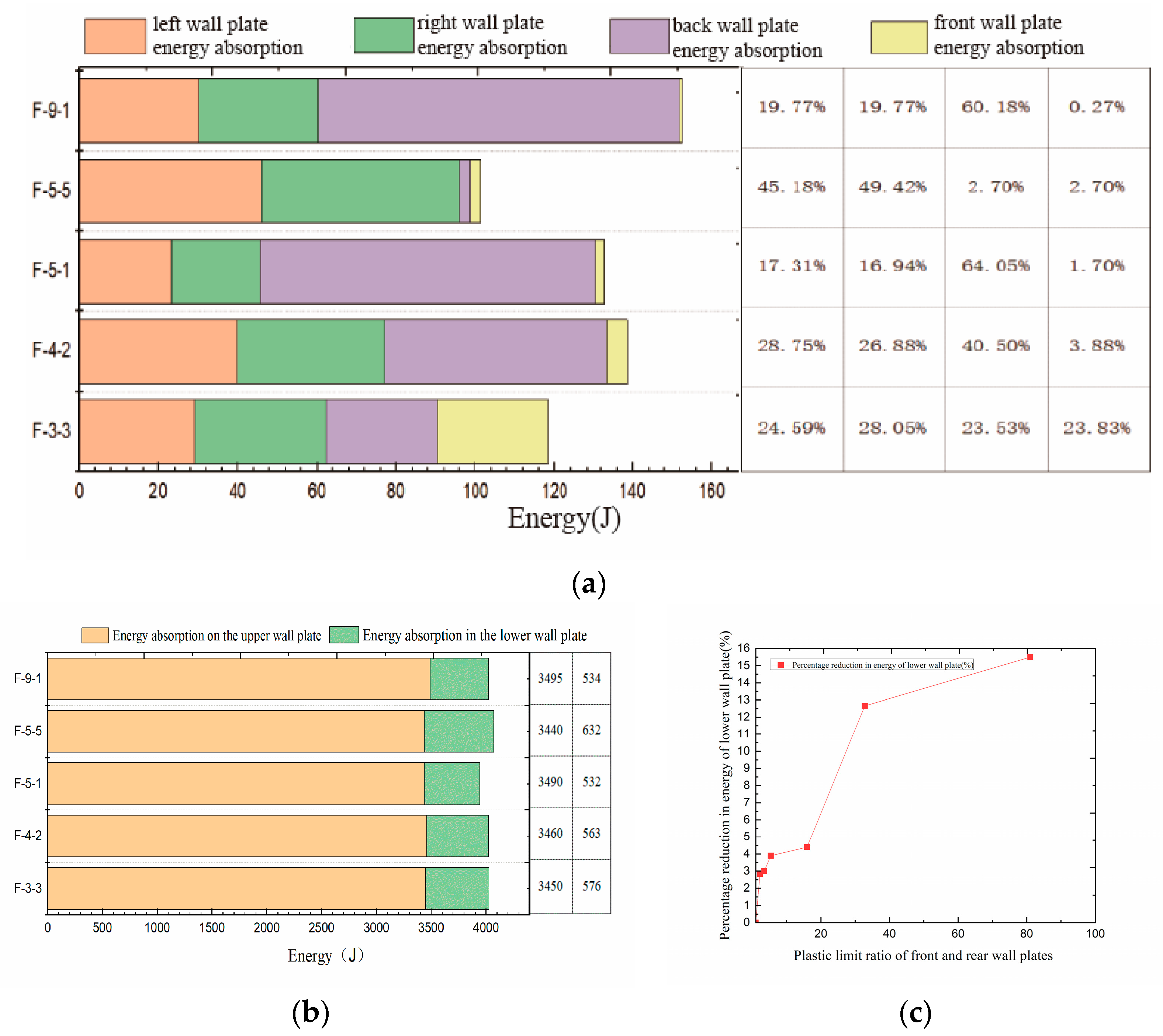Applsci 15 10211 g012 Applsci 15 10211 g012