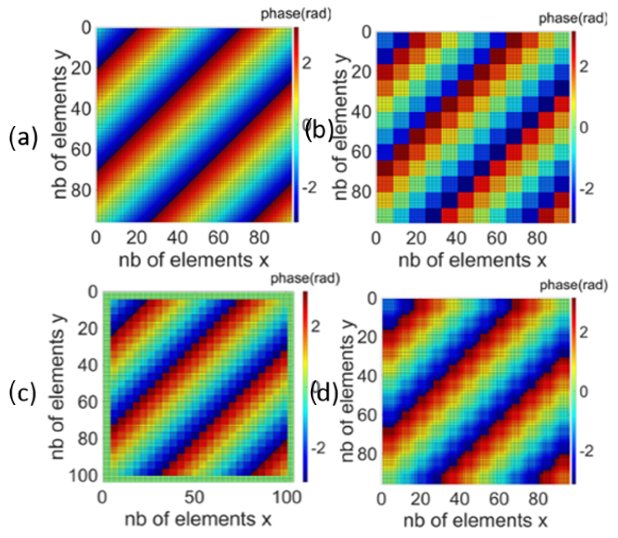 Applsci 15 10216 g006 Applsci 15 10216 g006