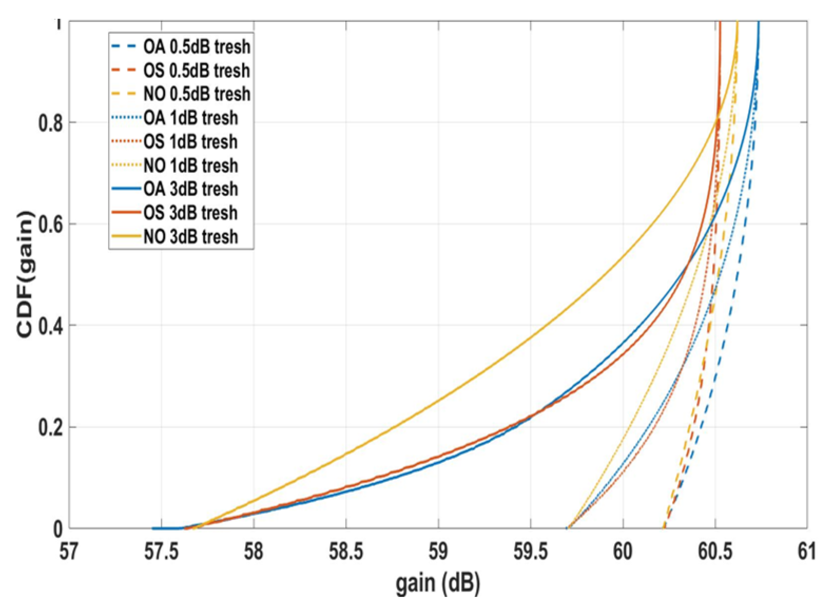 Applsci 15 10216 g009 Applsci 15 10216 g009
