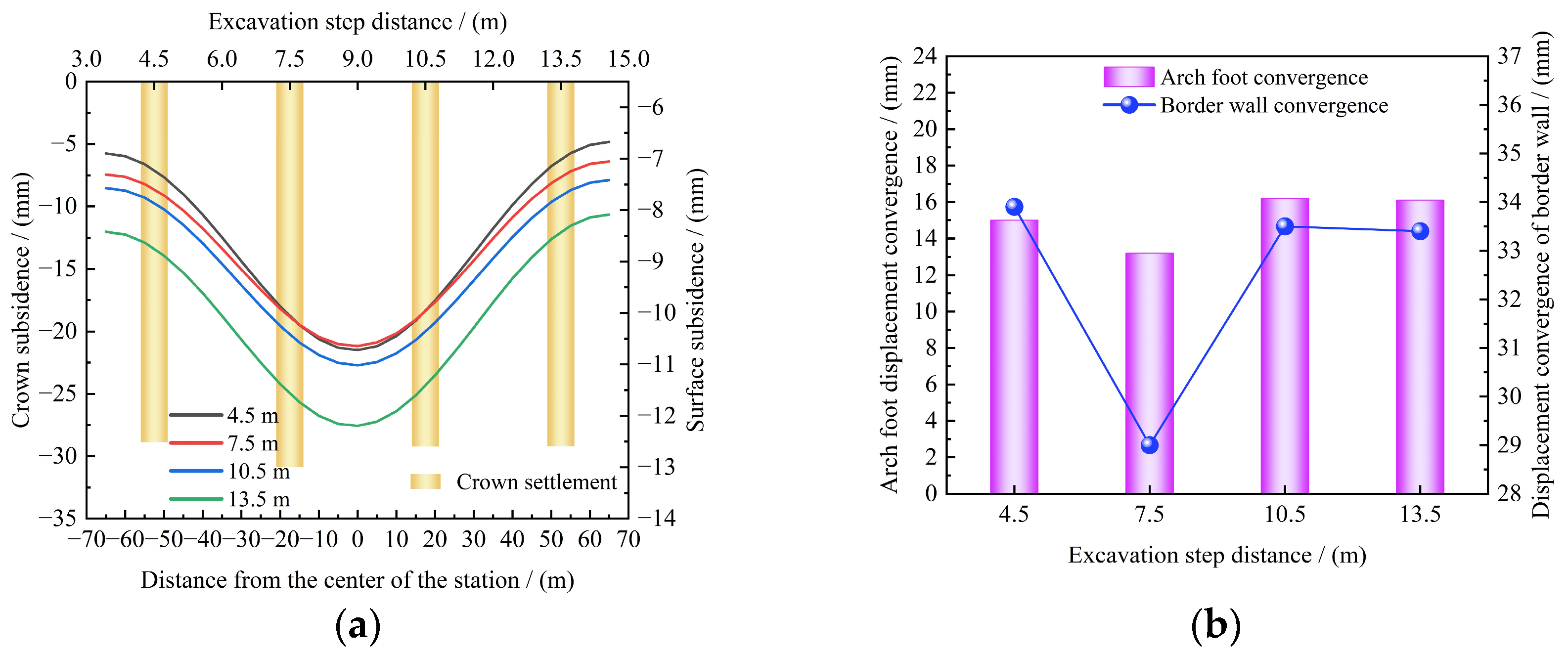 Applsci 15 10218 g009