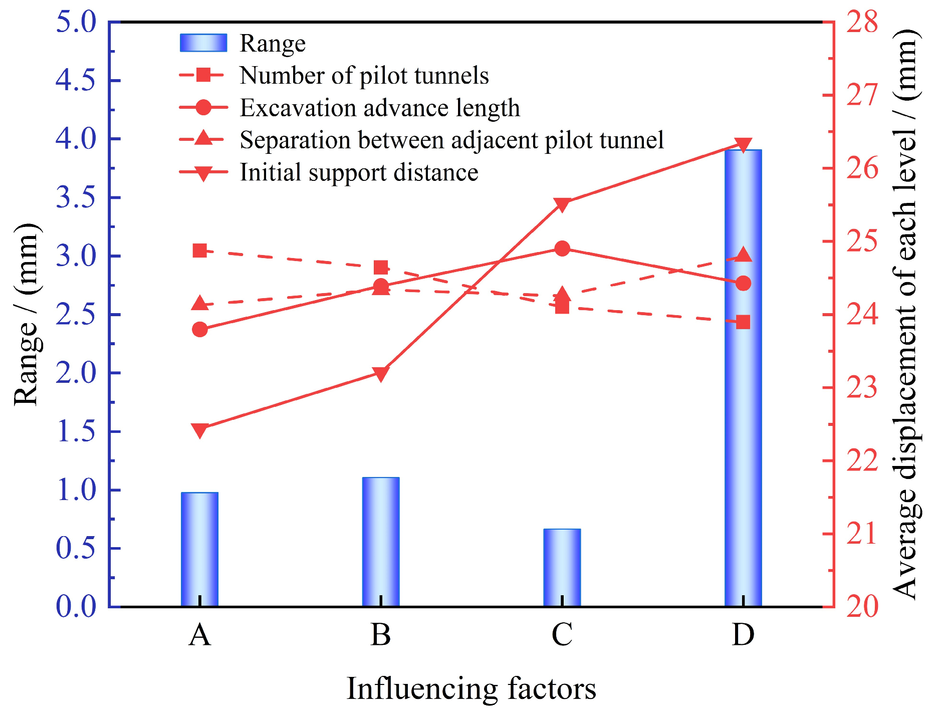 Applsci 15 10218 g011