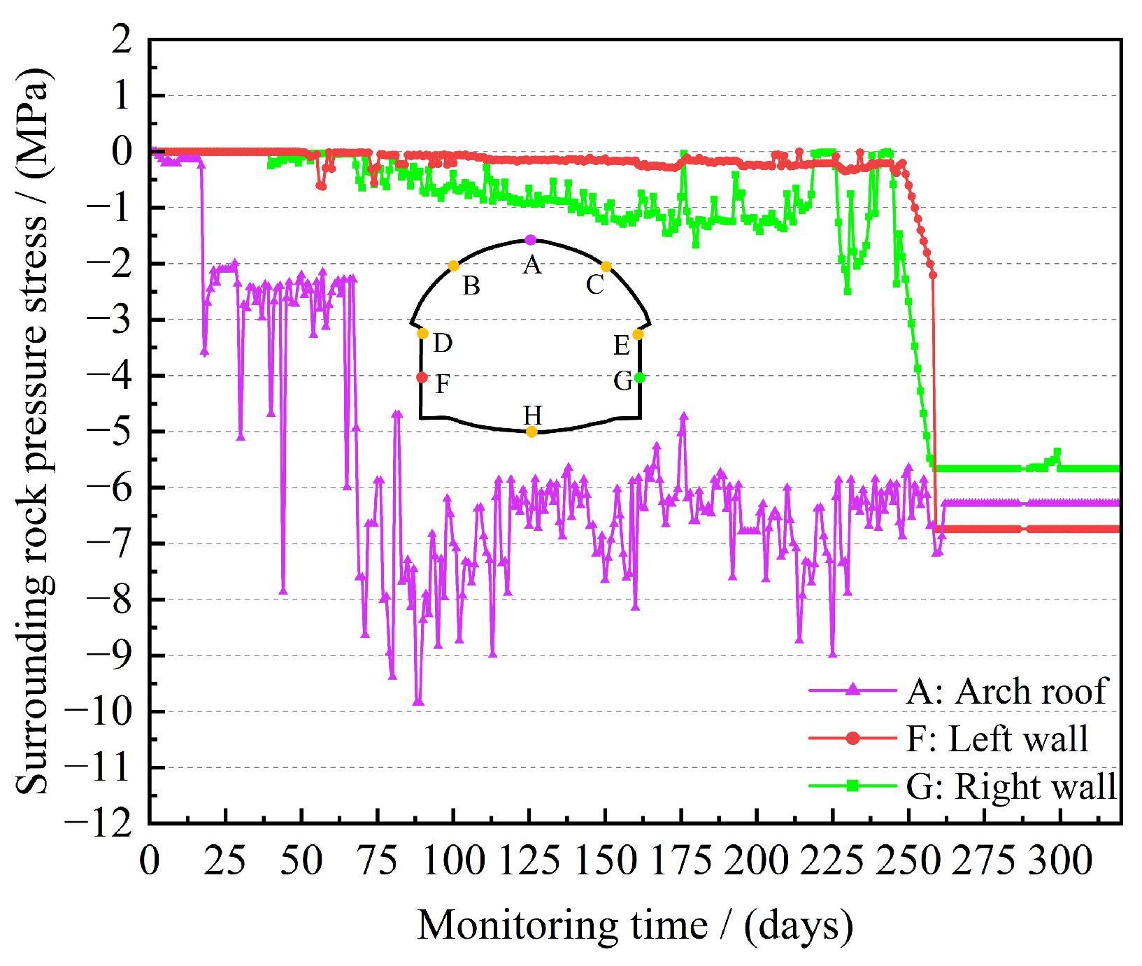 Applsci 15 10218 g017