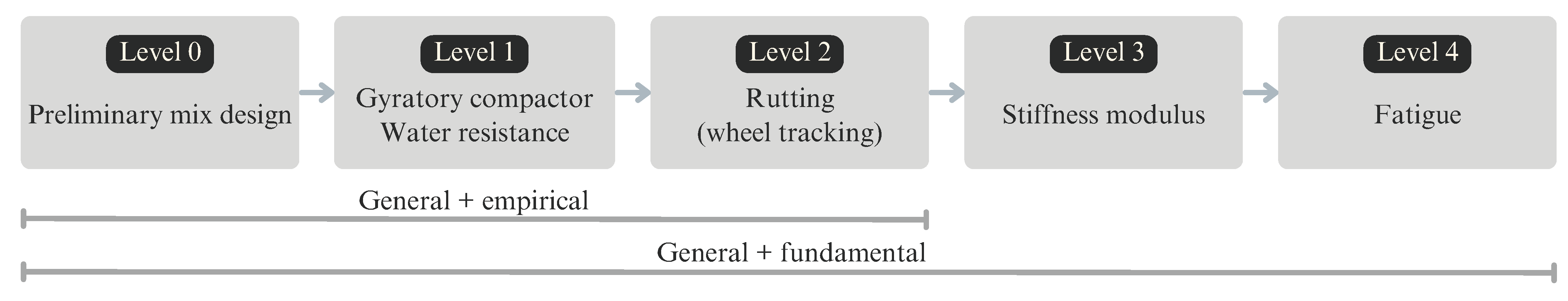 Applsci 15 10220 g002 Applsci 15 10220 g002