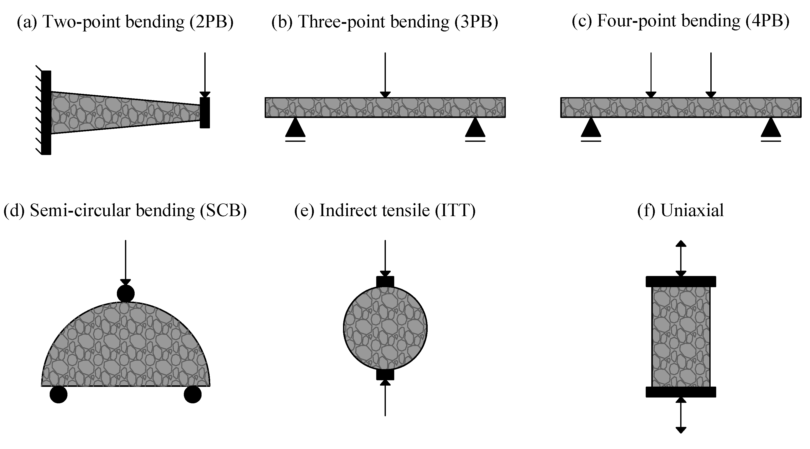 Applsci 15 10220 g003 Applsci 15 10220 g003